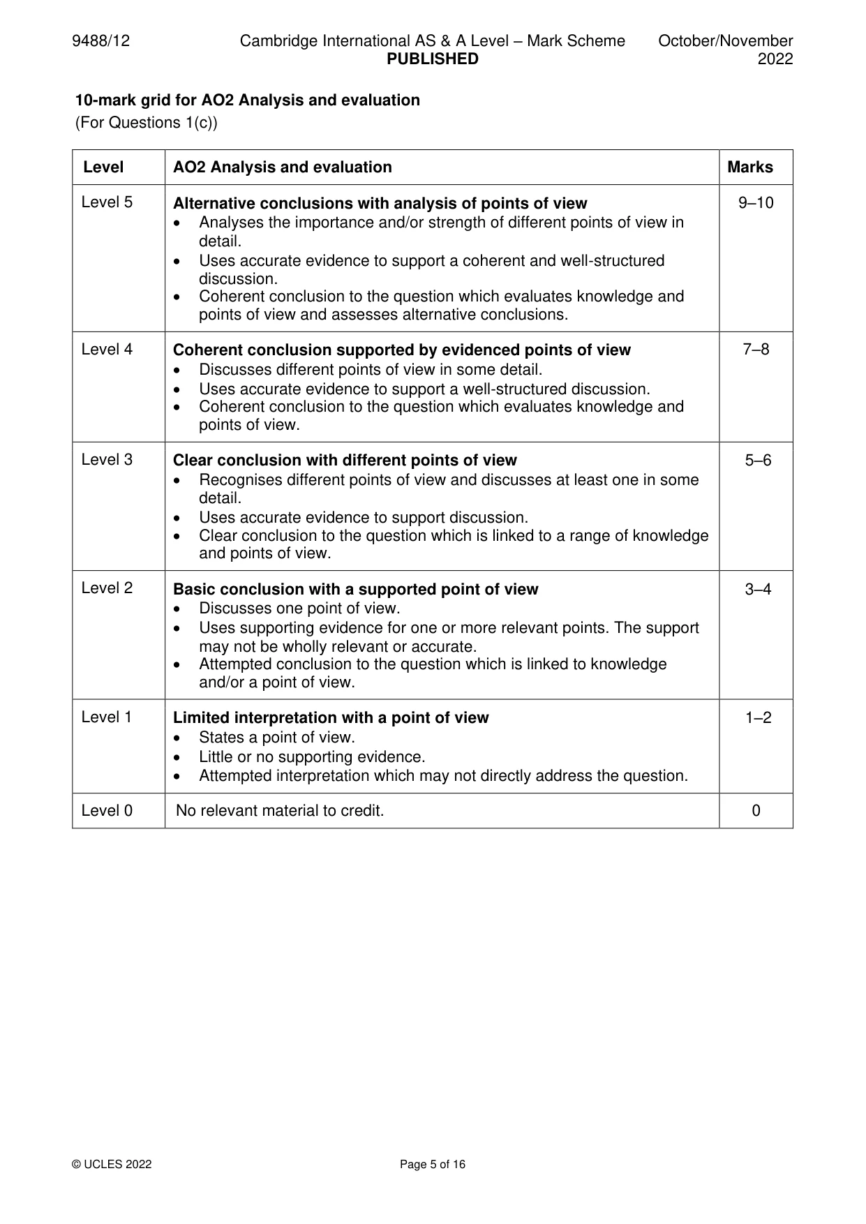 Mark scheme, page 5 of 16