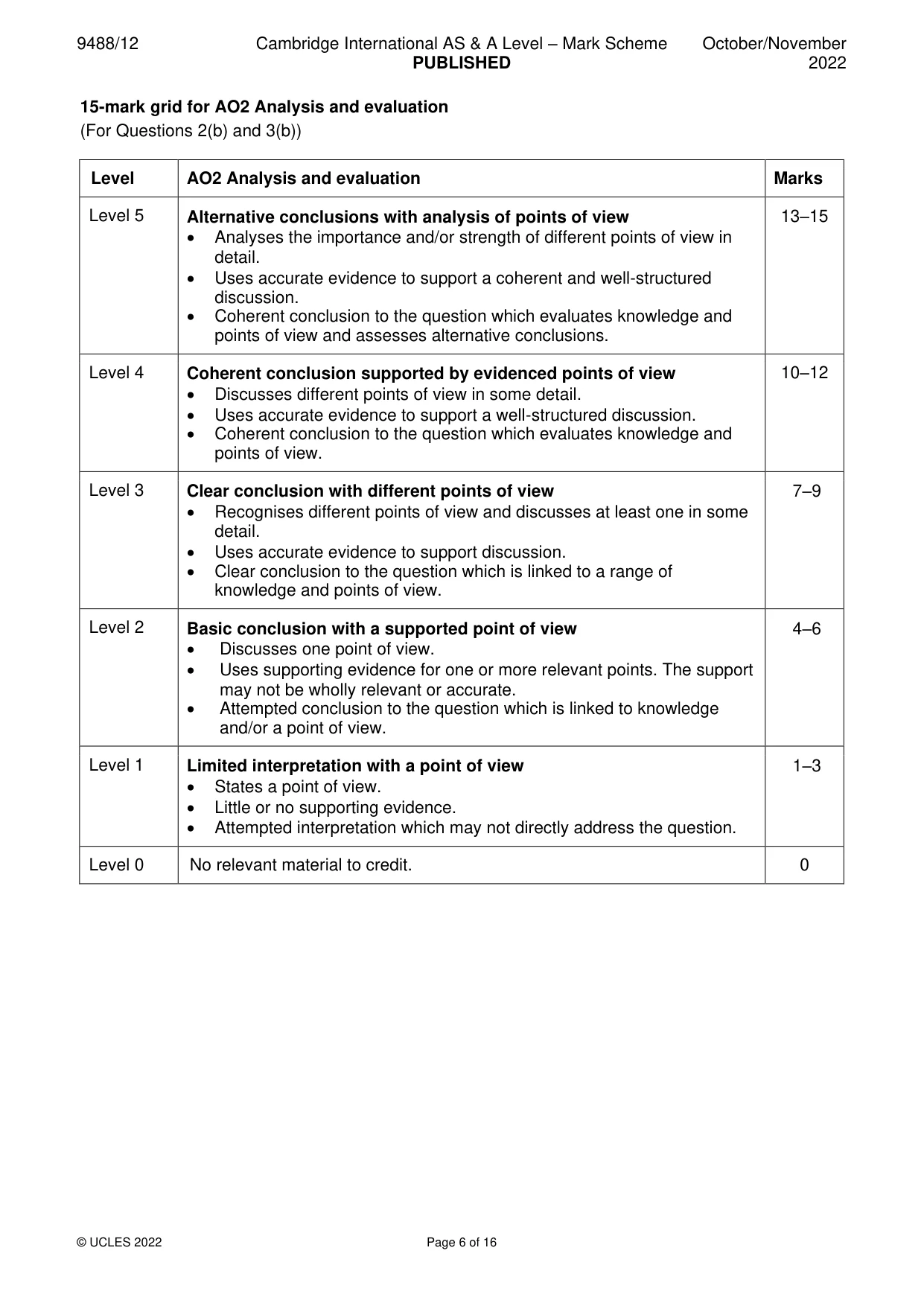 Mark scheme, page 6 of 16