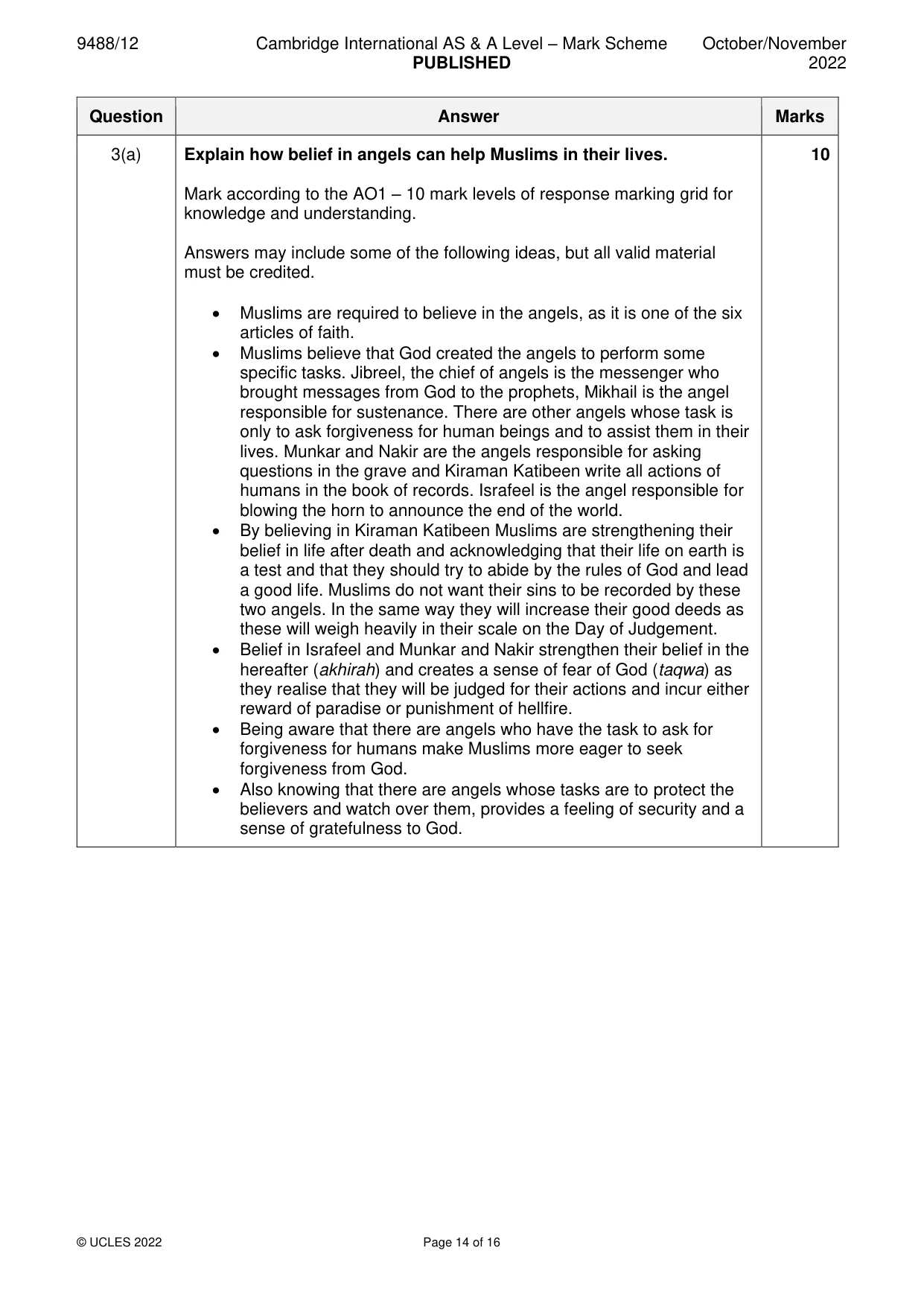 Mark scheme, page 14 of 16
