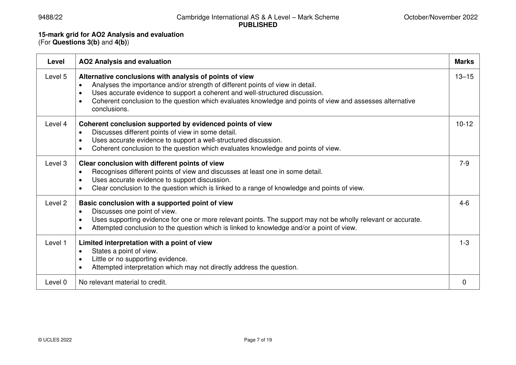 Mark scheme, page 7 of 19