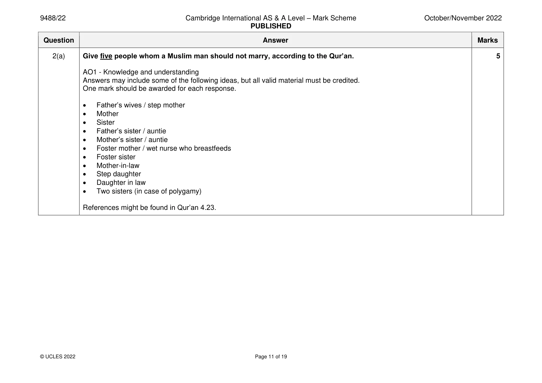 Mark scheme, page 11 of 19