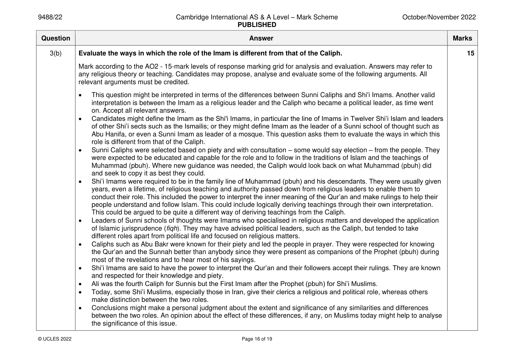 Mark scheme, page 16 of 19
