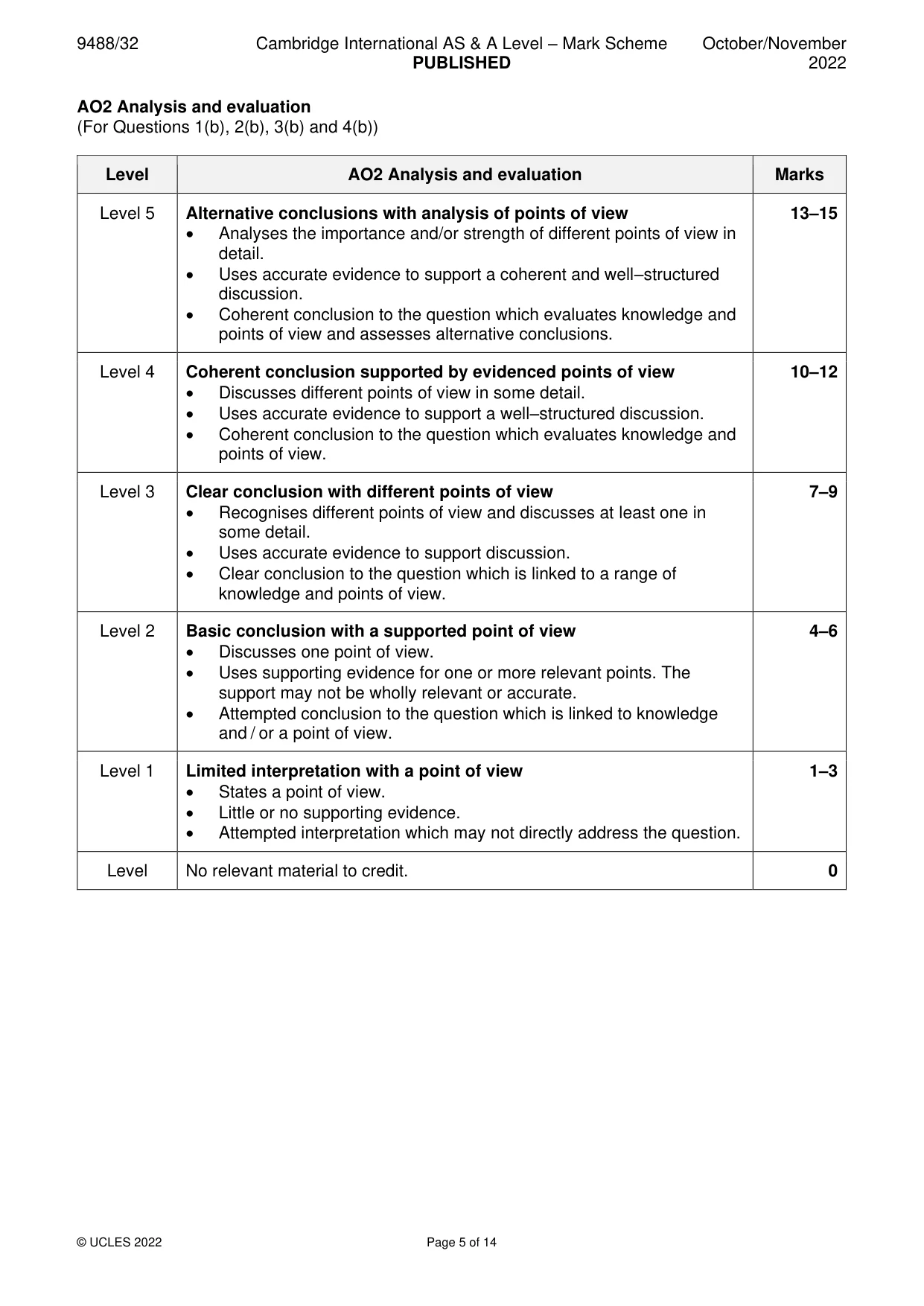 Mark scheme, page 5 of 14