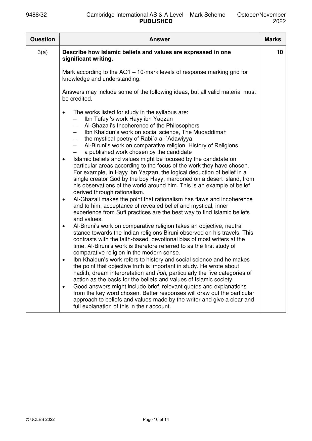 Mark scheme, page 10 of 14