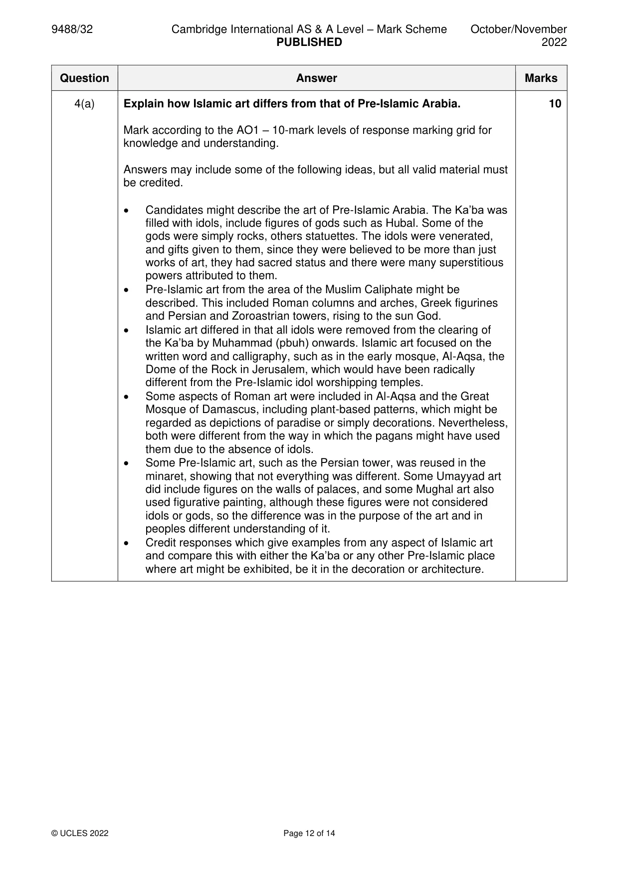 Mark scheme, page 12 of 14