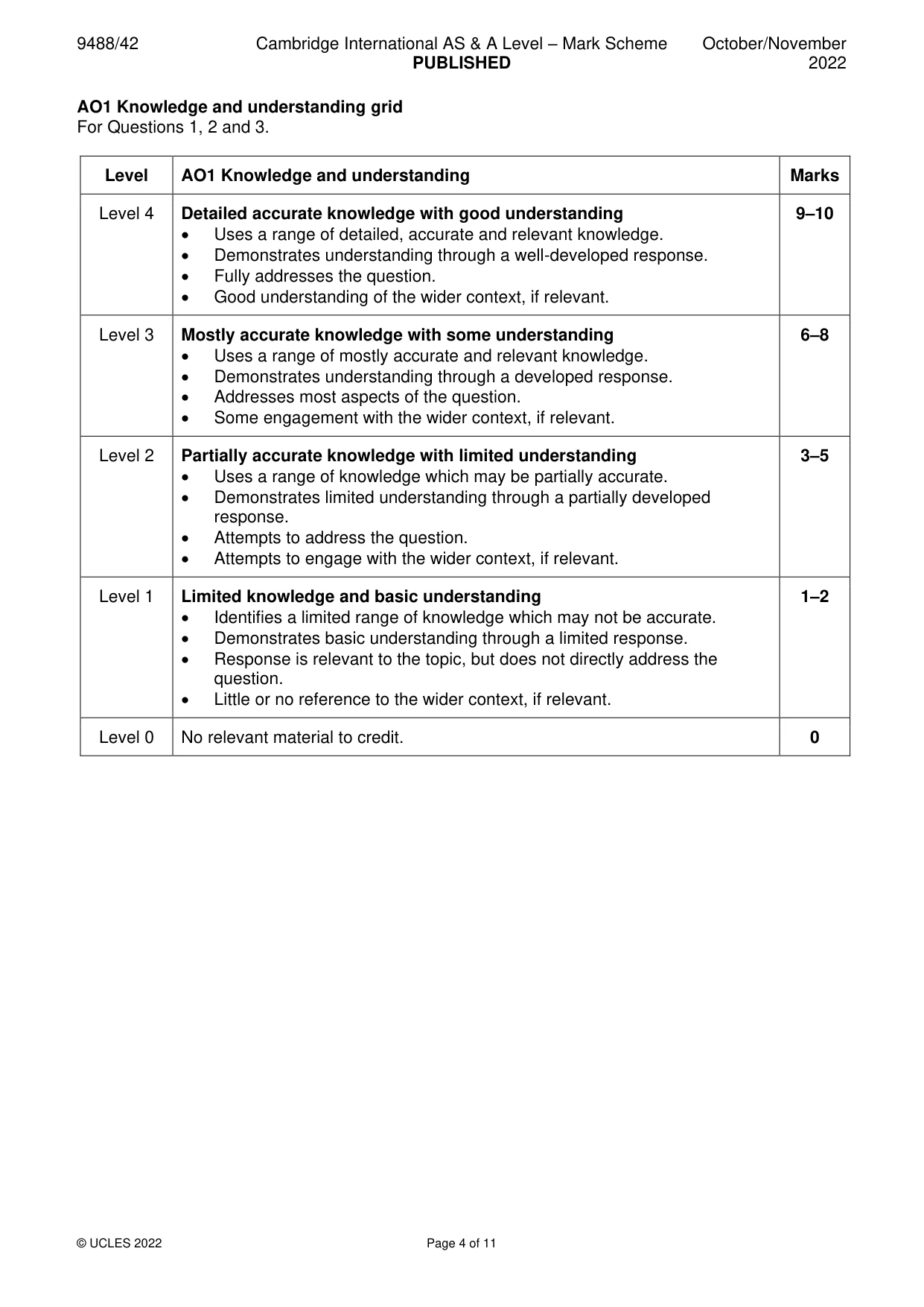 Mark scheme, page 4 of 11