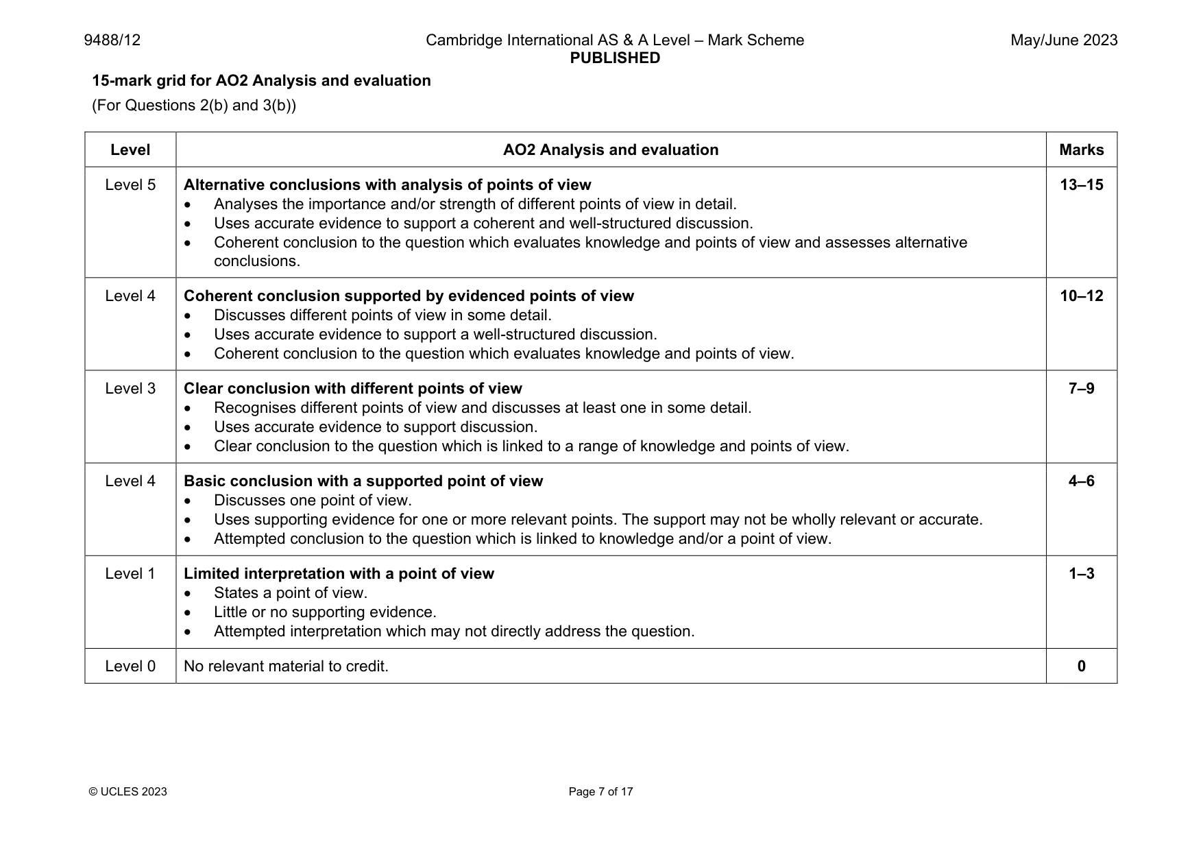 Mark scheme, page 7 of 17