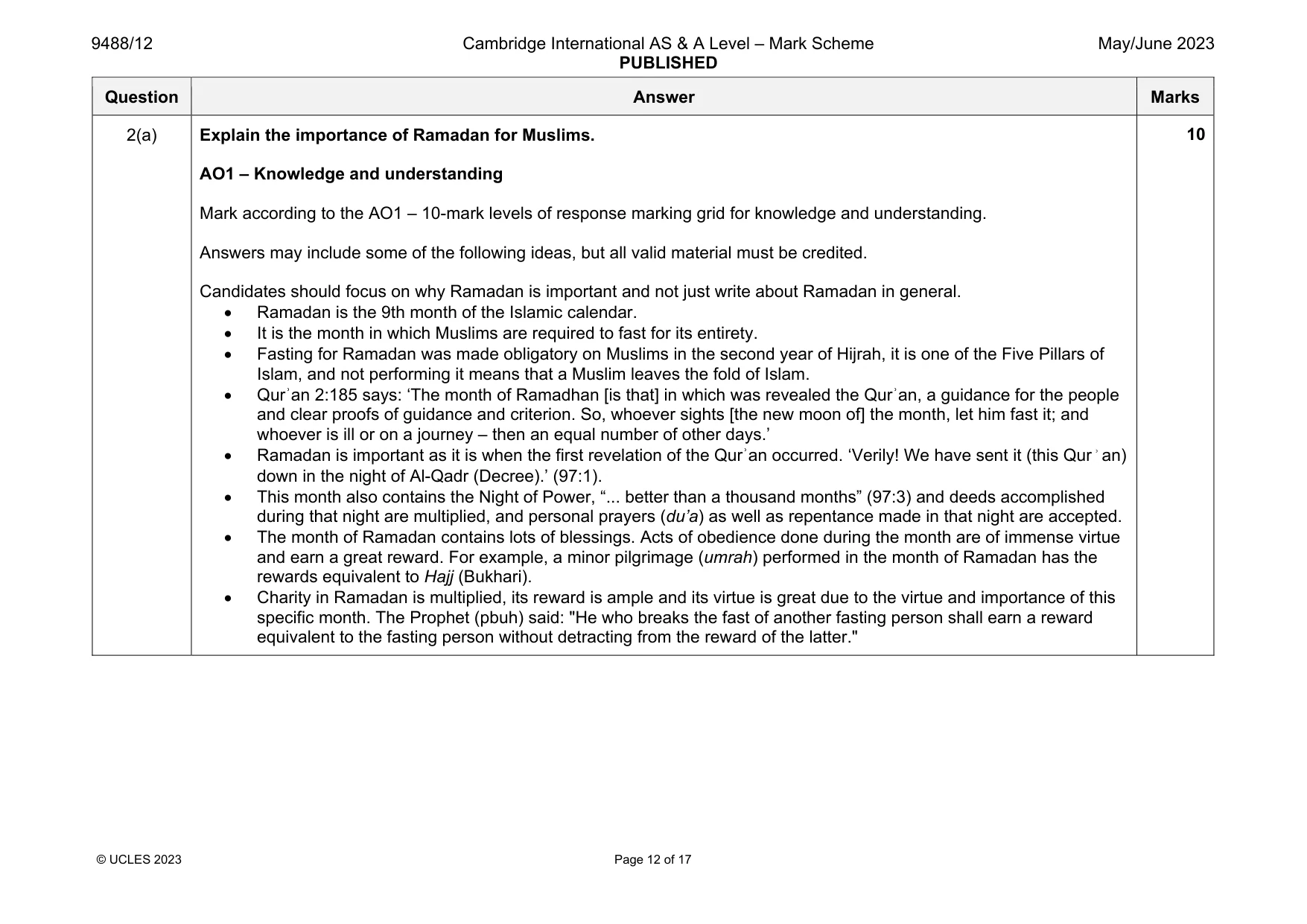 Mark scheme, page 12 of 17