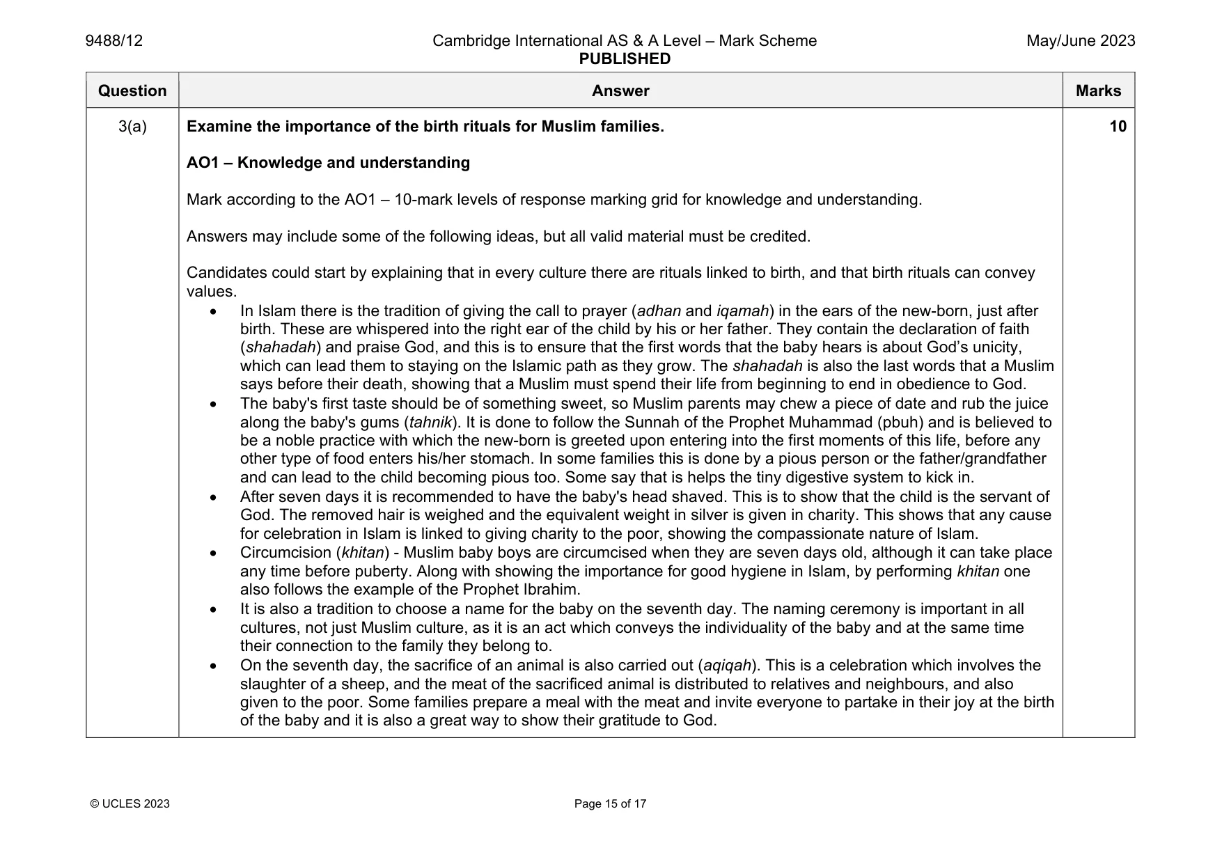 Mark scheme, page 15 of 17