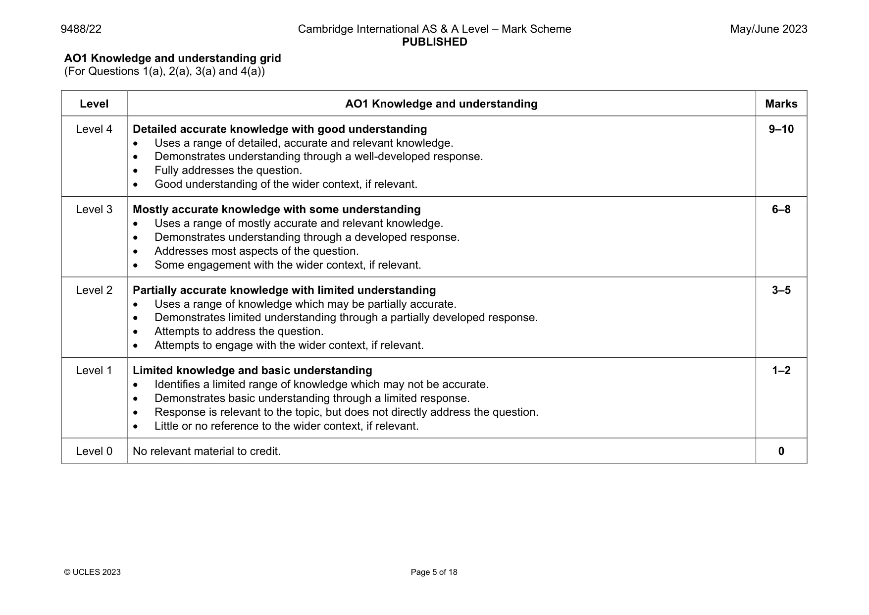 Mark scheme, page 5 of 18