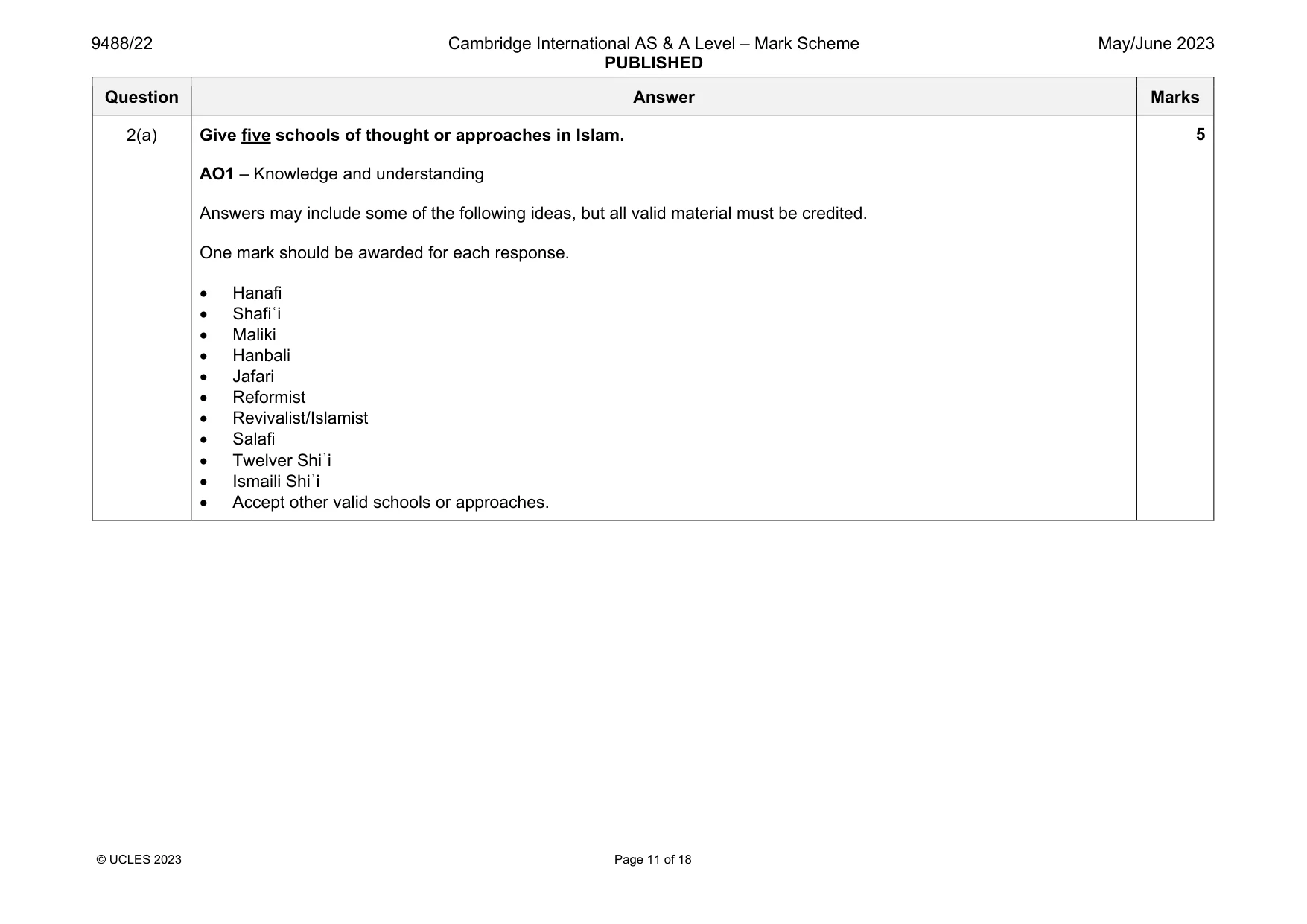 Mark scheme, page 11 of 18