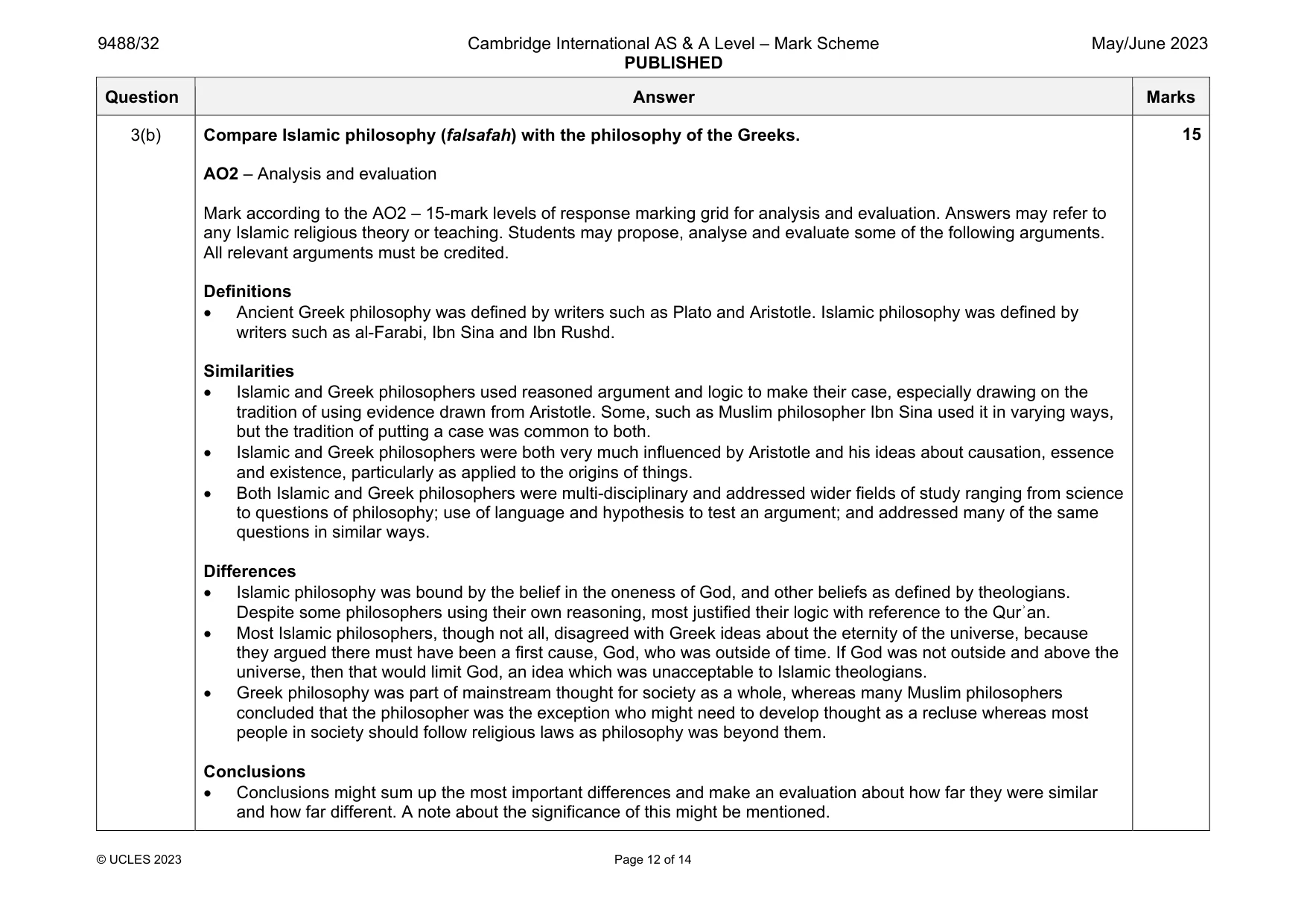 Mark scheme, page 12 of 14
