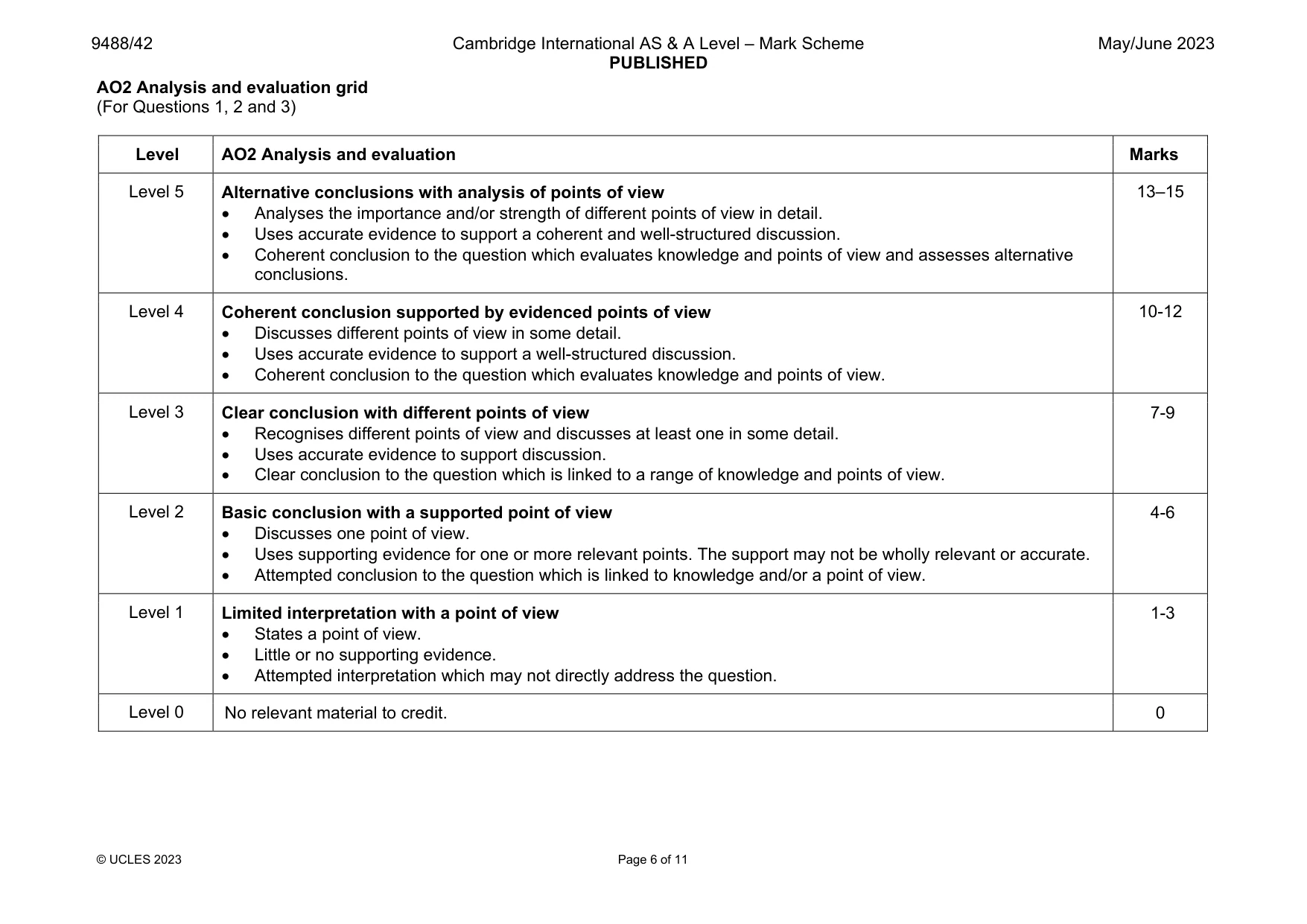 Mark scheme, page 6 of 11