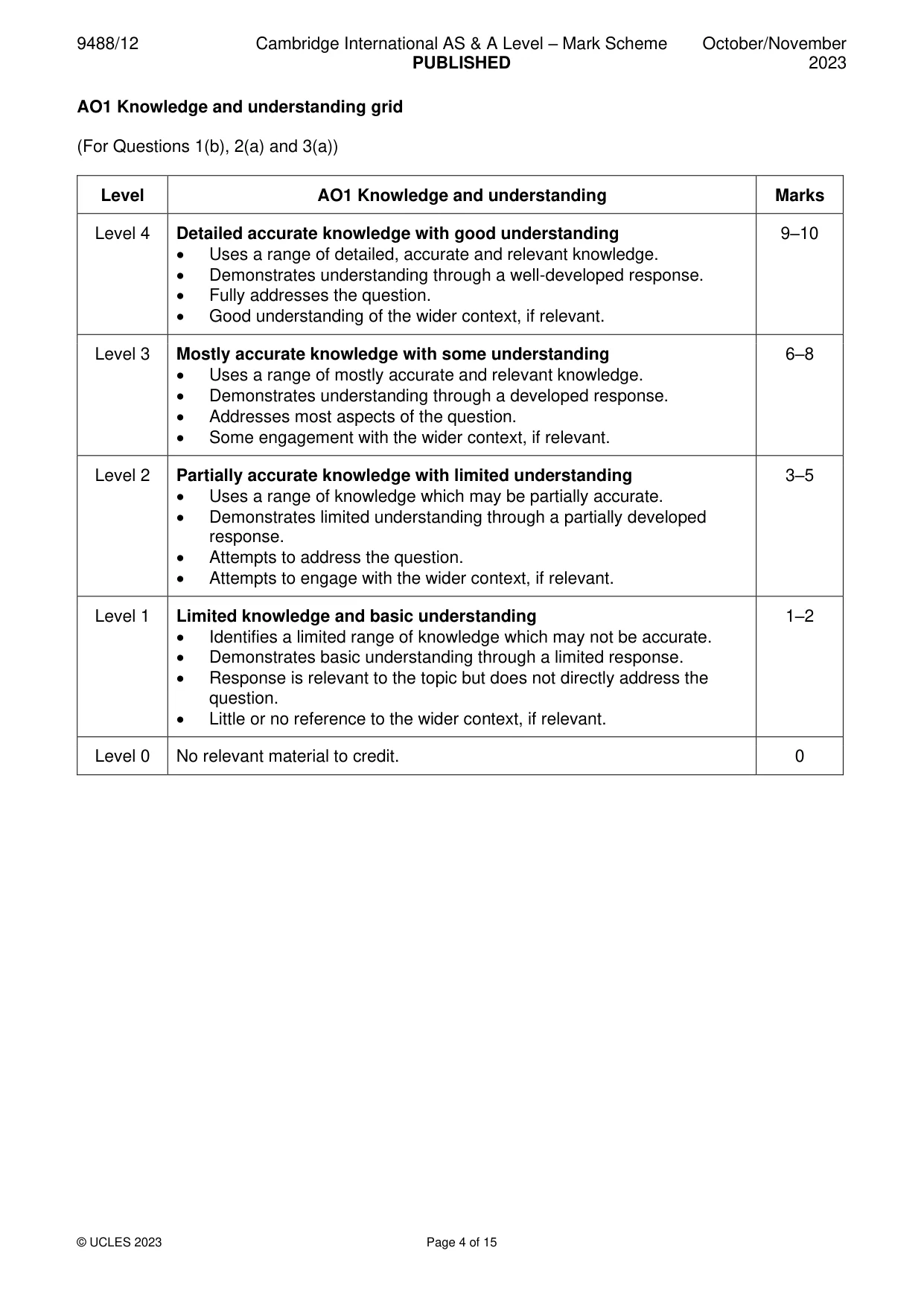 Mark scheme, page 4 of 15