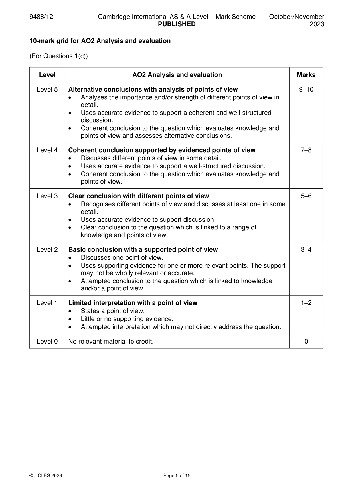 Mark scheme, page 5 of 15