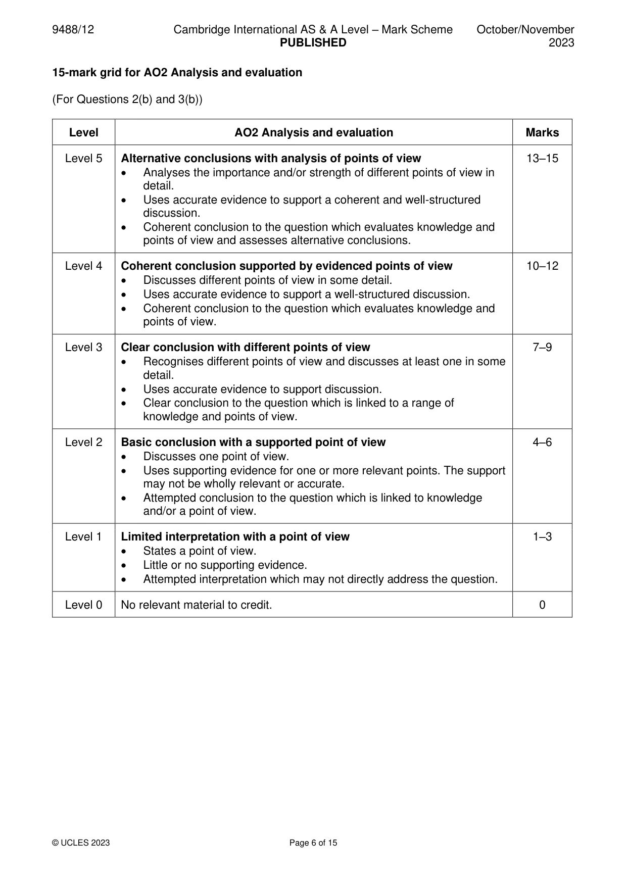 Mark scheme, page 6 of 15