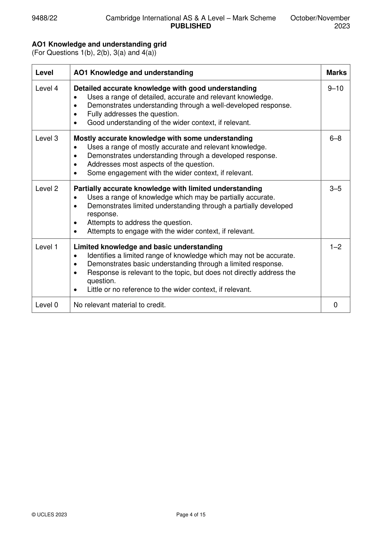 Mark scheme, page 4 of 15