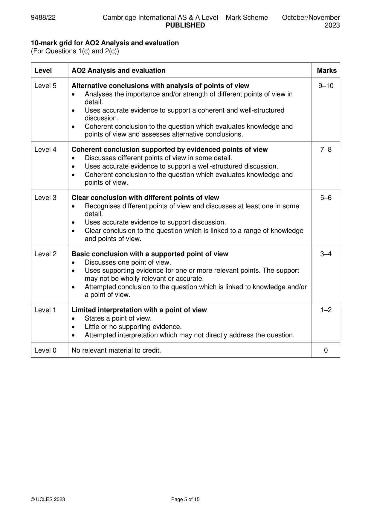 Mark scheme, page 5 of 15