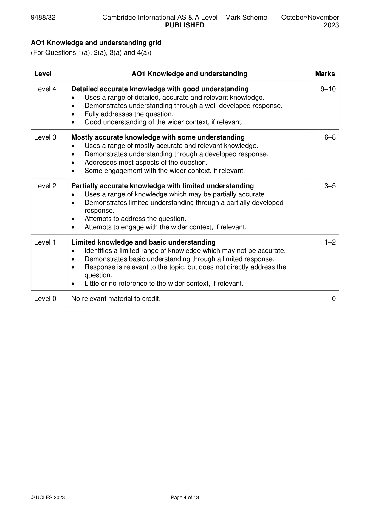 Mark scheme, page 4 of 13