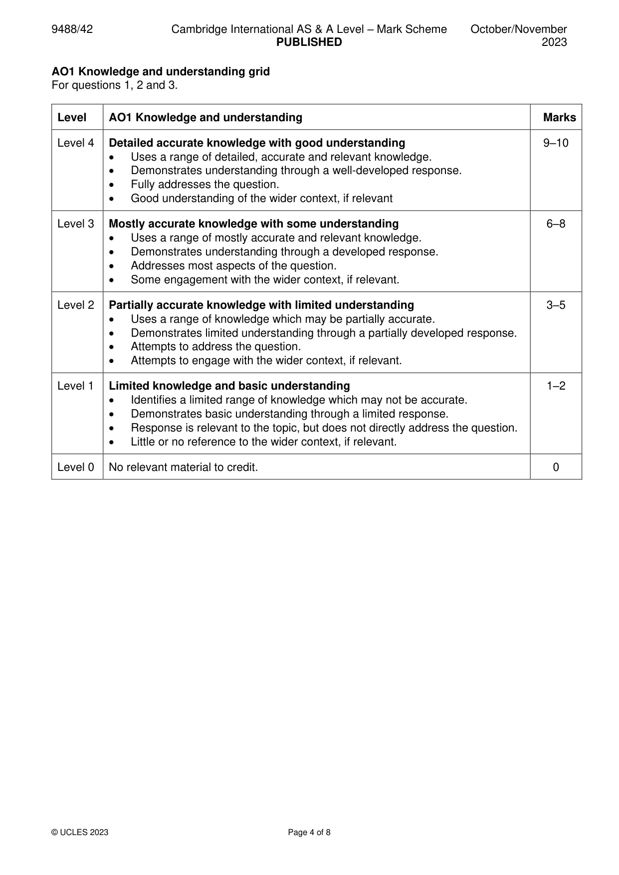 Mark scheme, page 4 of 8