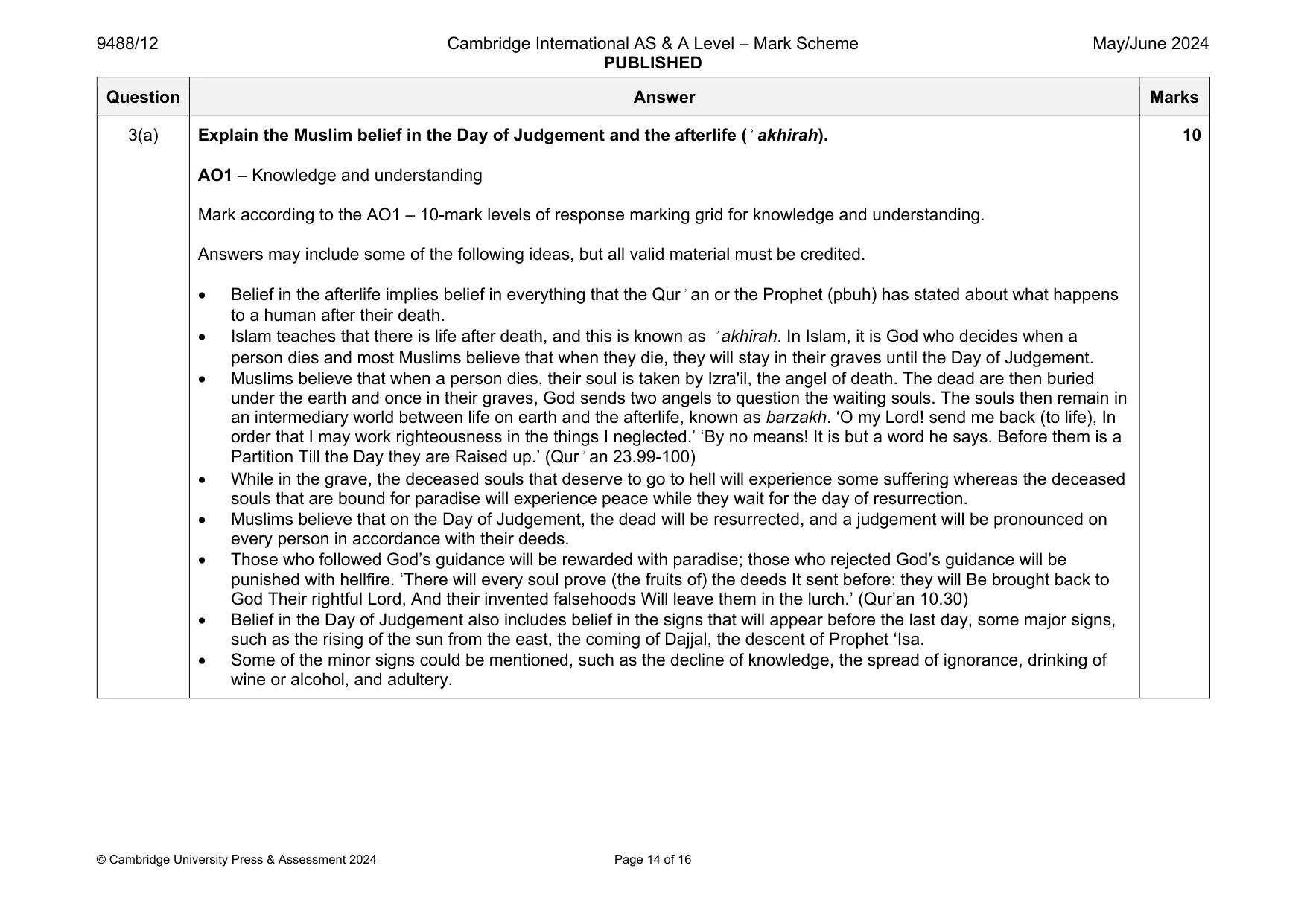 Mark scheme, page 14 of 16