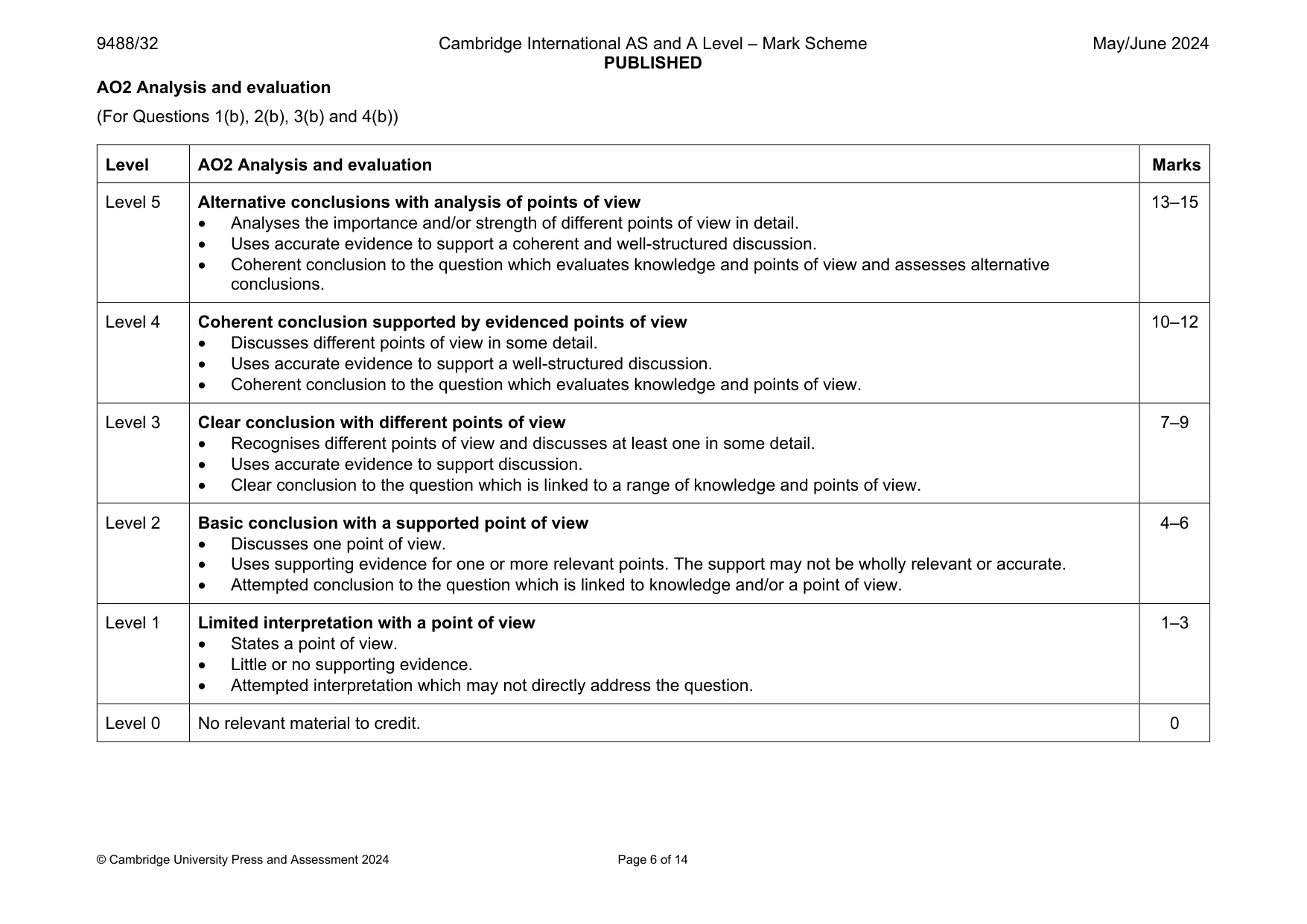 Mark scheme, page 6 of 14