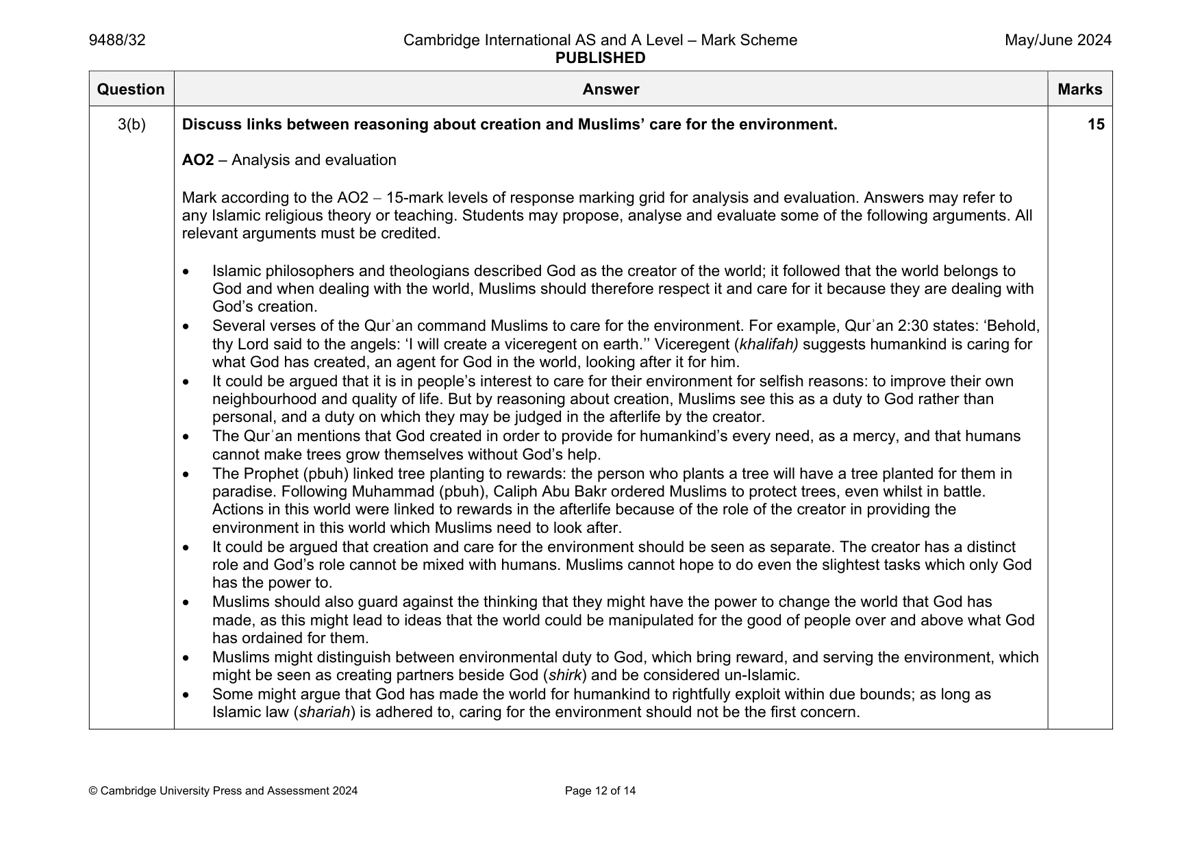 Mark scheme, page 12 of 14