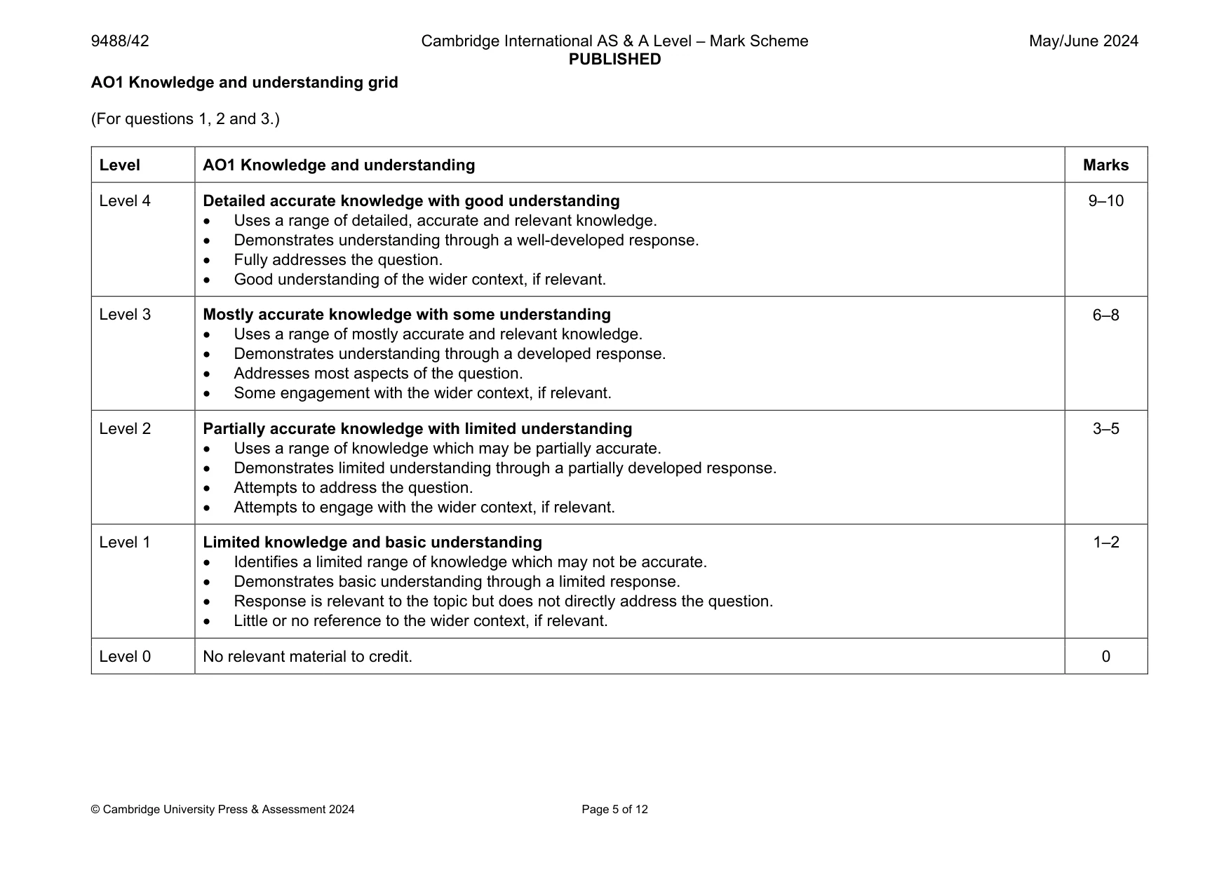 Mark scheme, page 5 of 12
