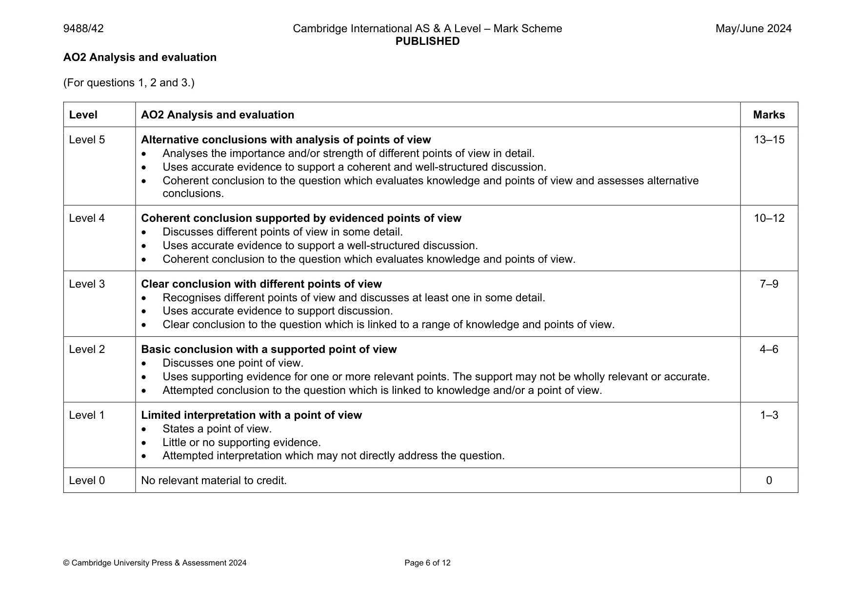 Mark scheme, page 6 of 12