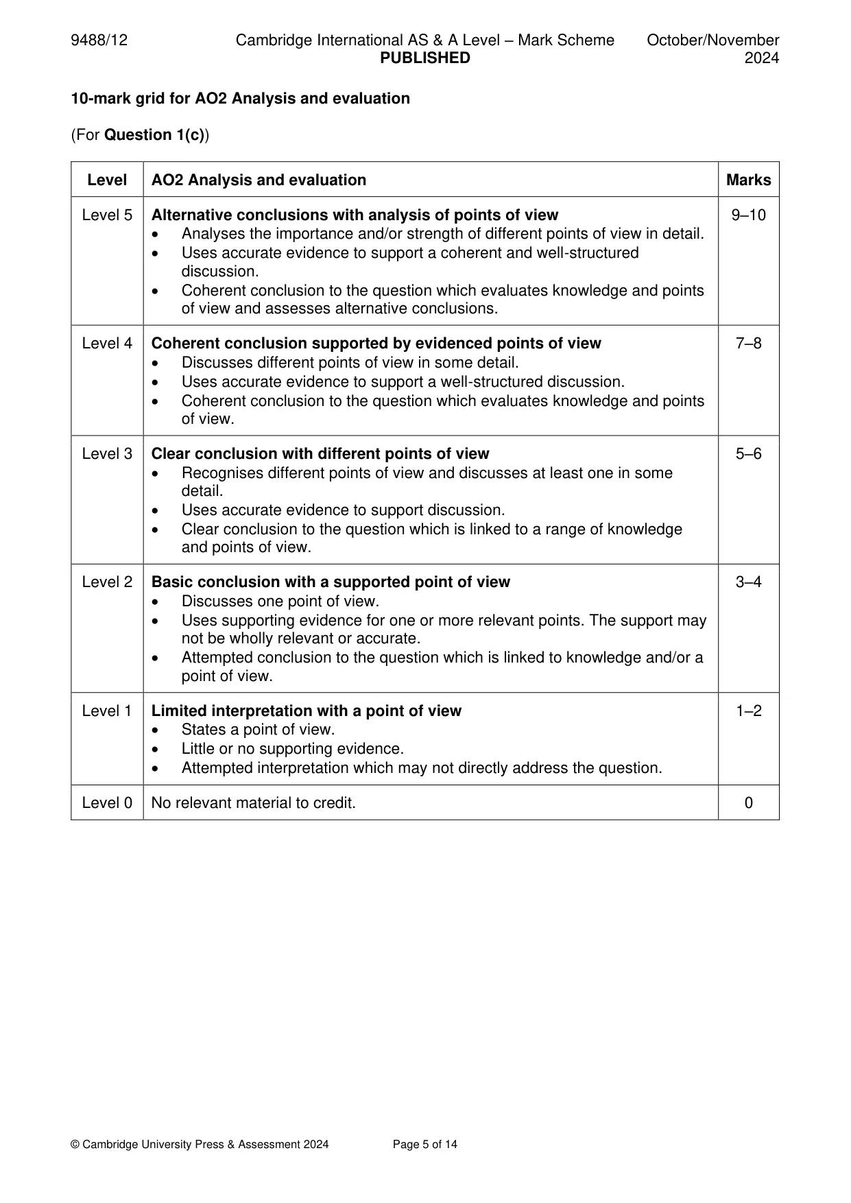 Mark scheme, page 5 of 14