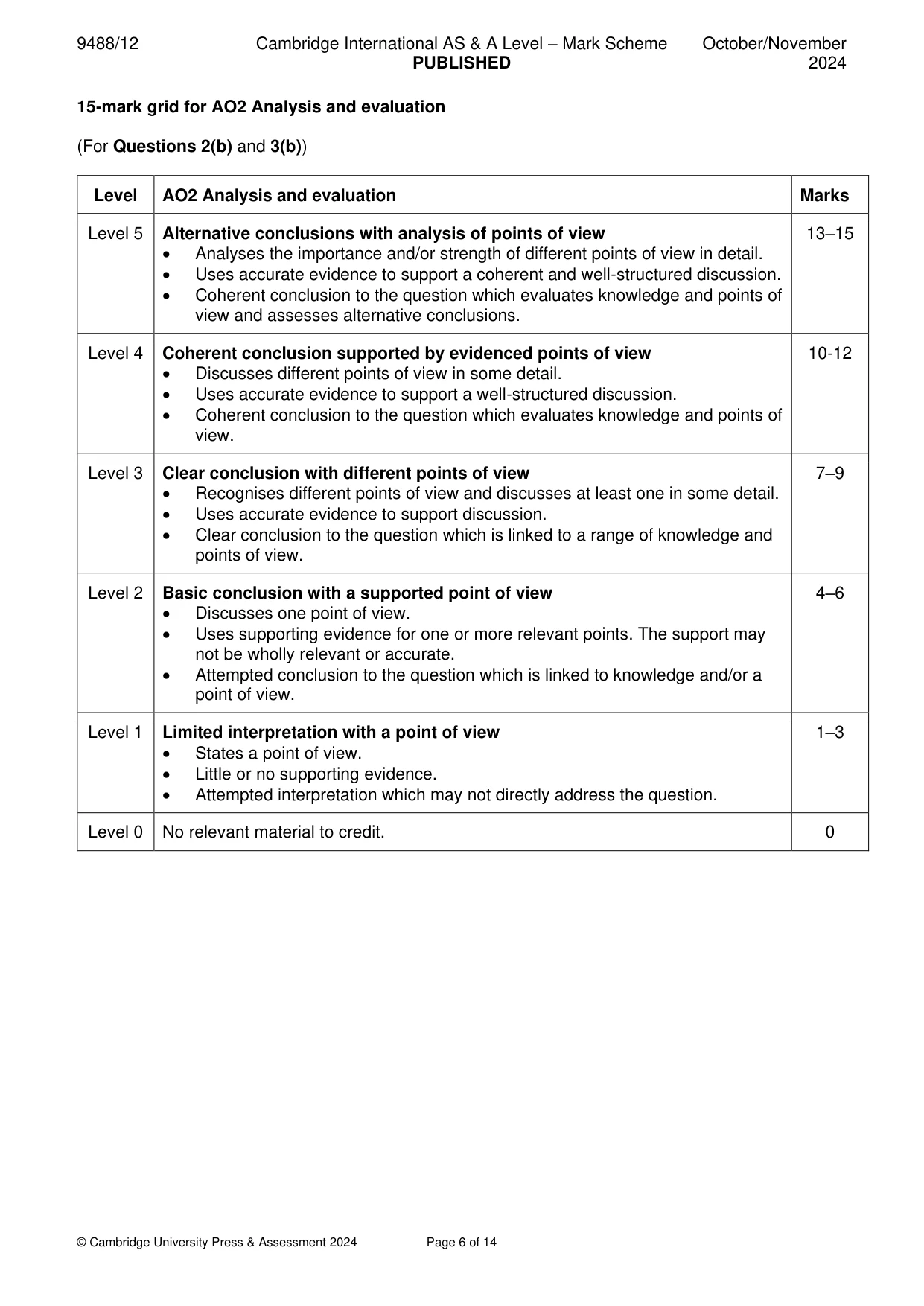 Mark scheme, page 6 of 14
