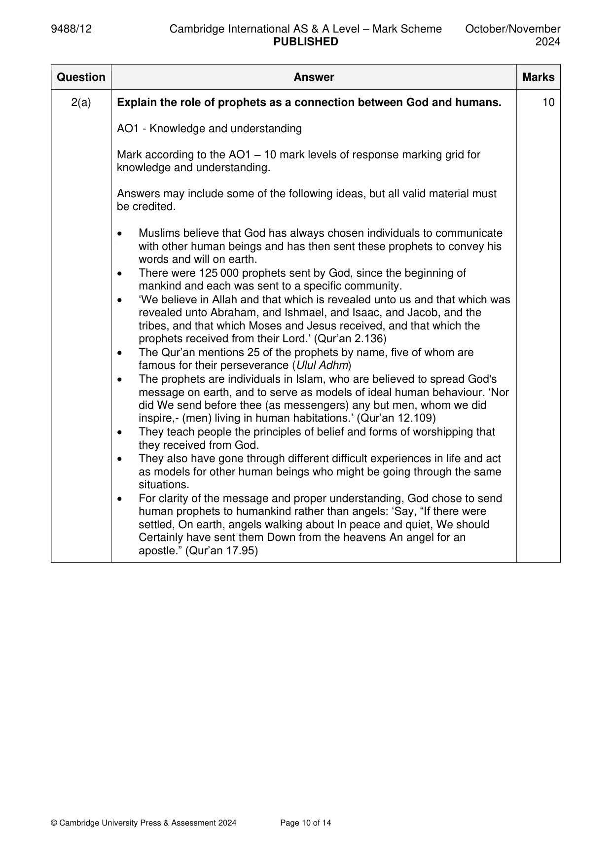 Mark scheme, page 10 of 14