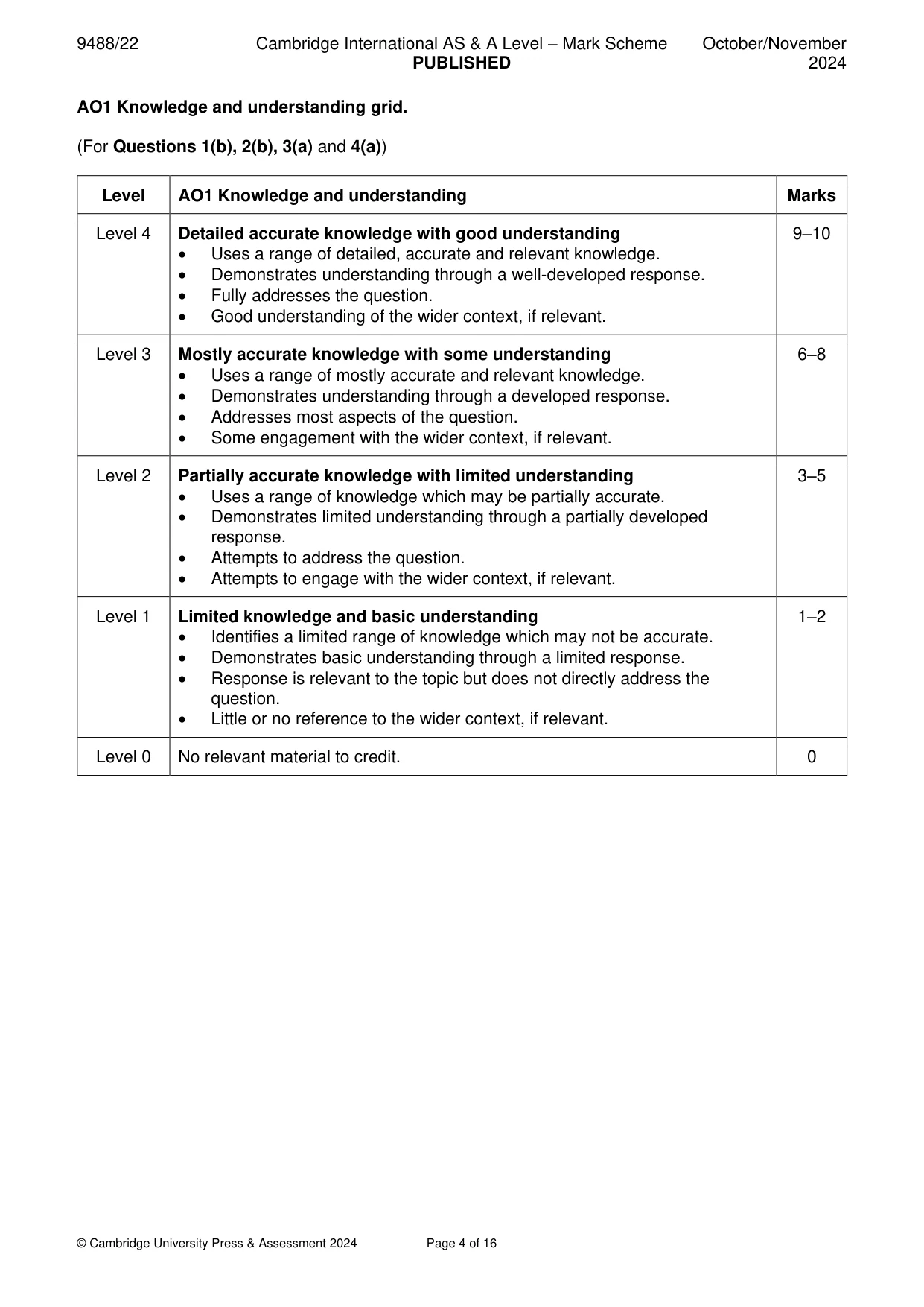 Mark scheme, page 4 of 16