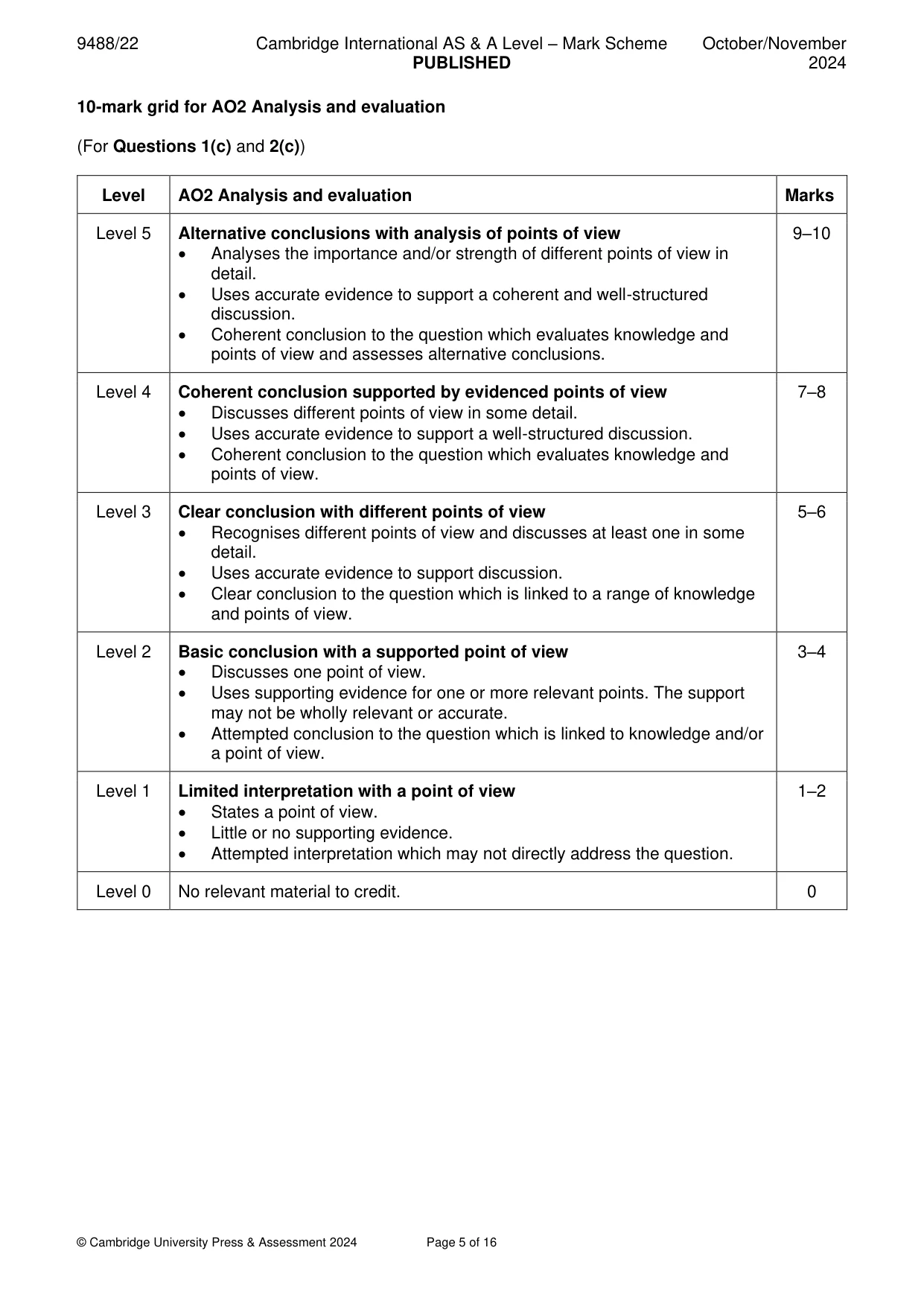 Mark scheme, page 5 of 16