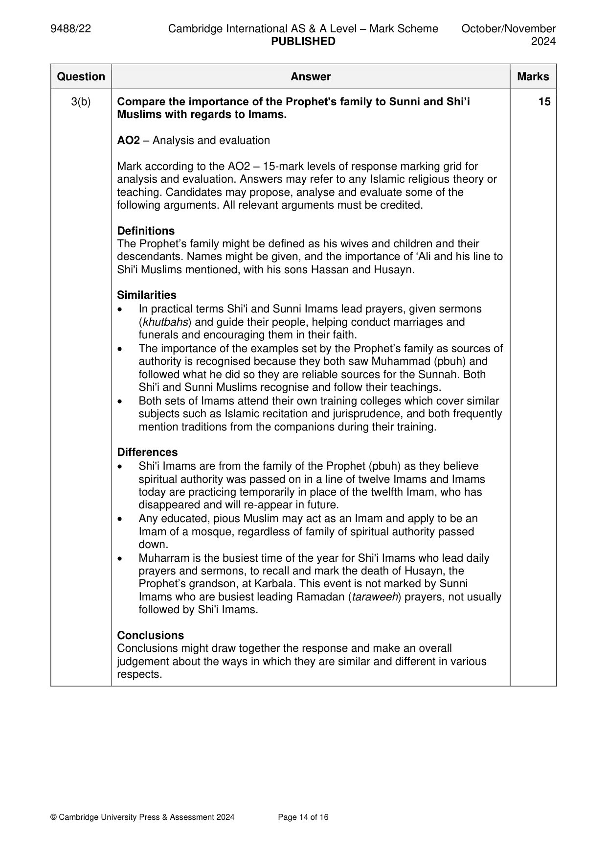 Mark scheme, page 14 of 16