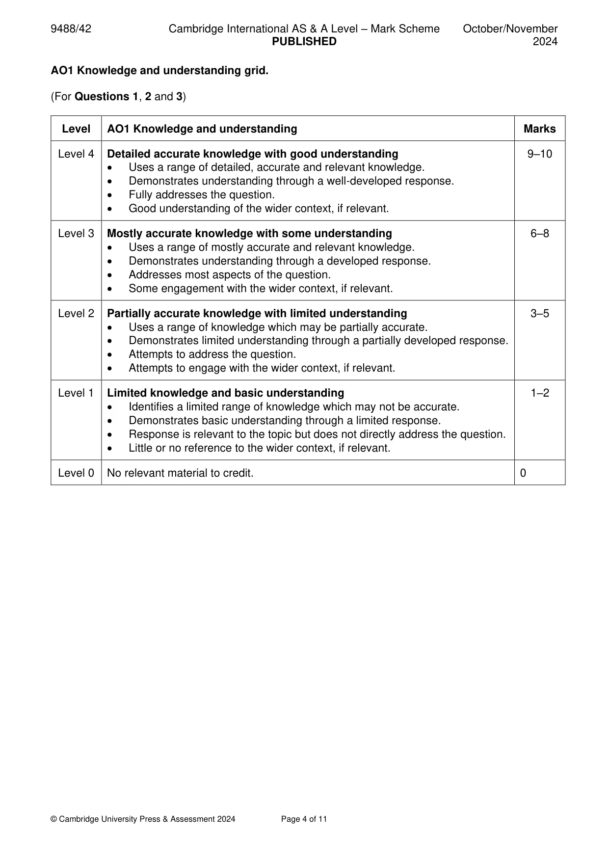 Mark scheme, page 4 of 11