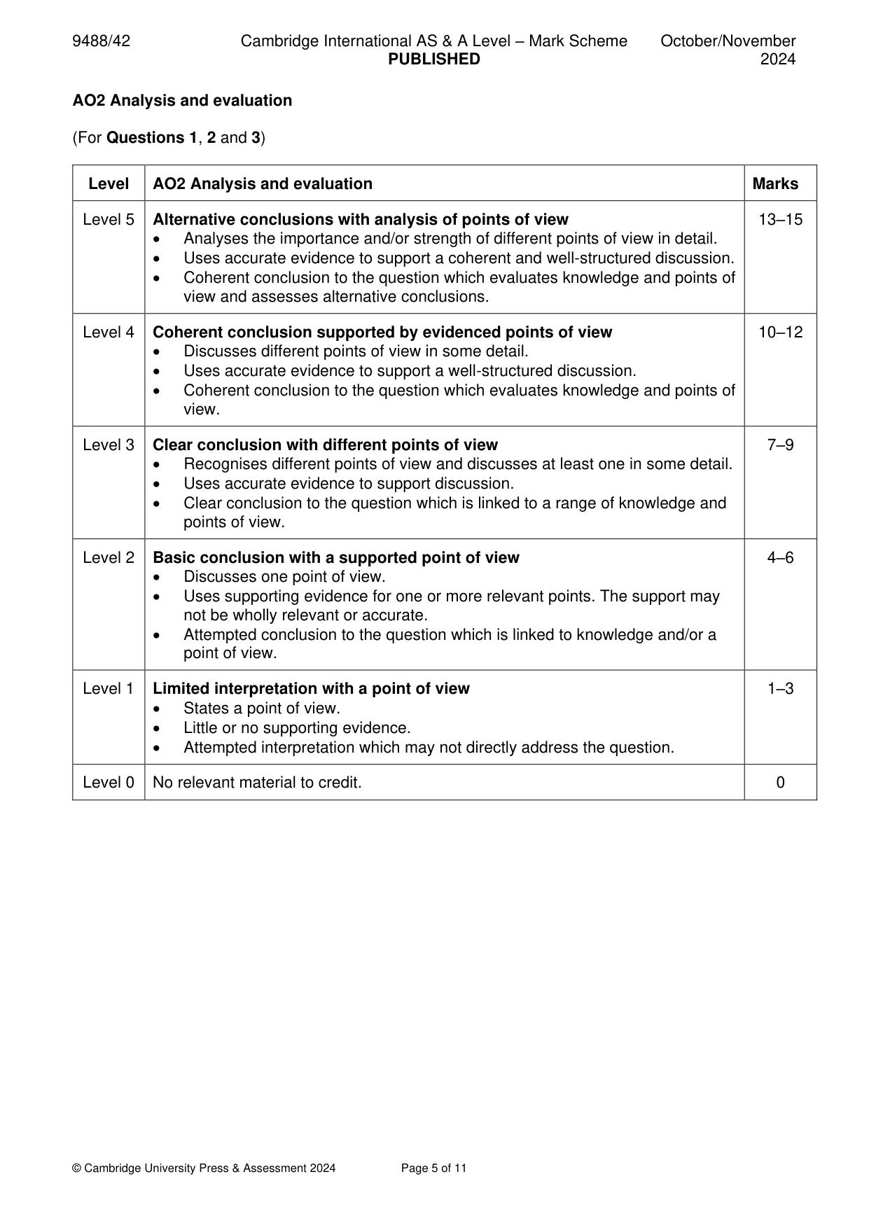 Mark scheme, page 5 of 11