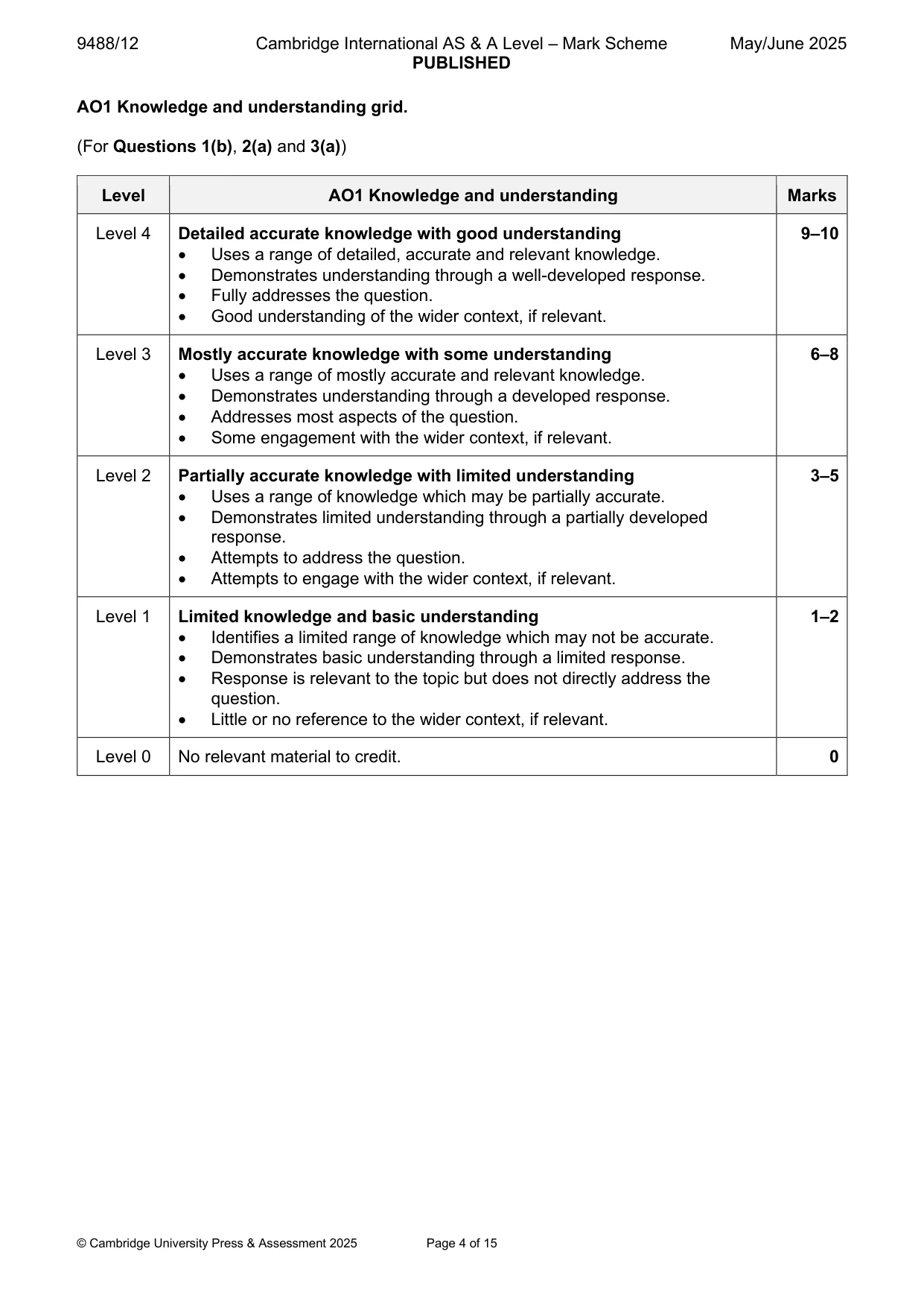 Mark scheme, page 4 of 15