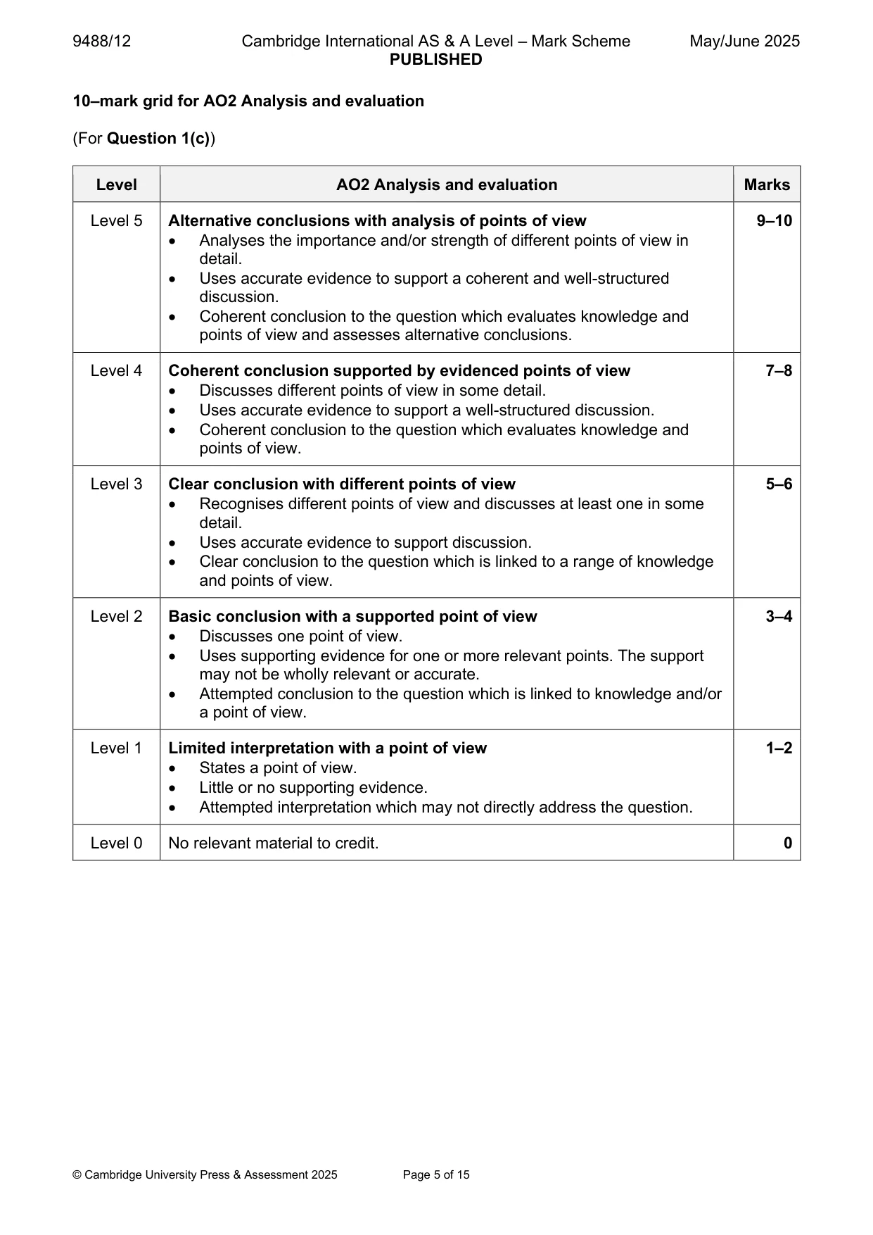 Mark scheme, page 5 of 15