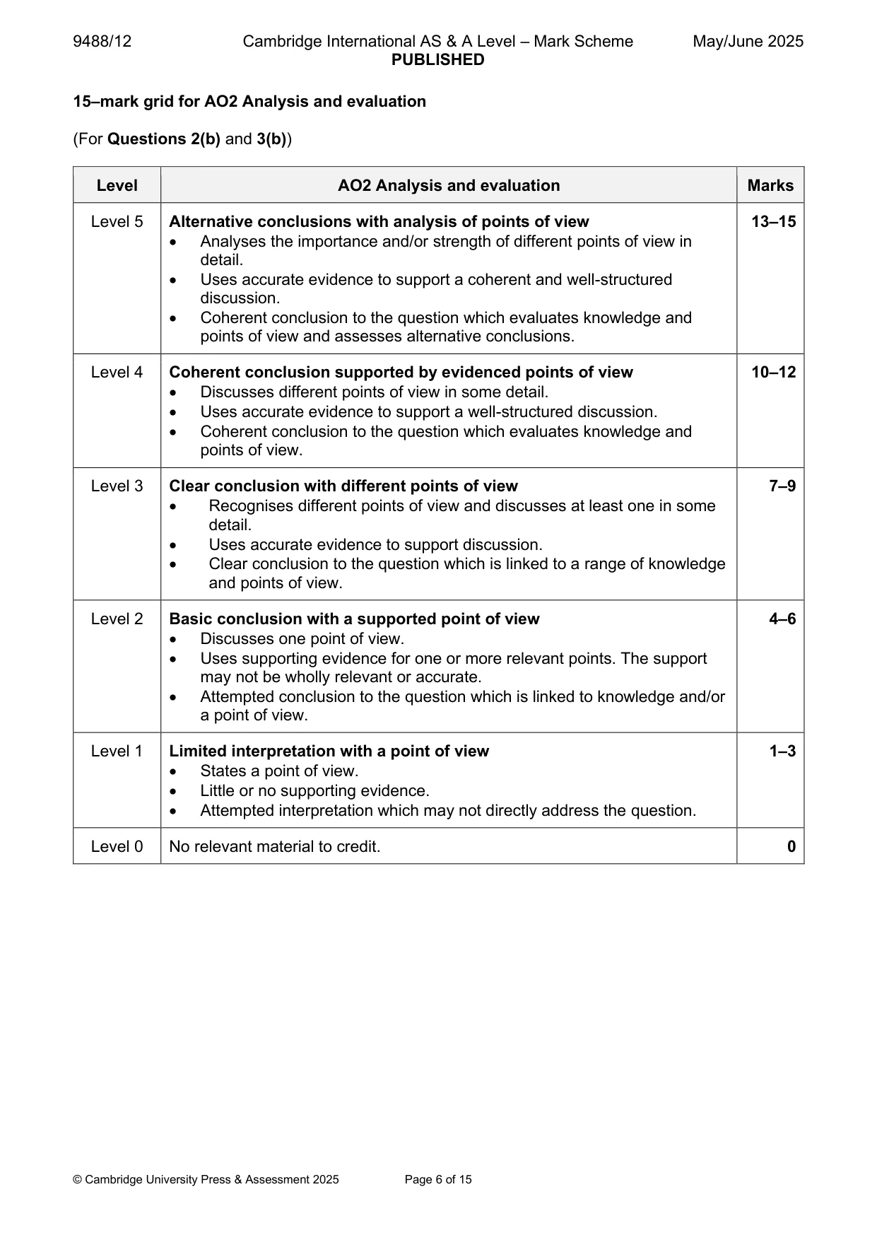 Mark scheme, page 6 of 15