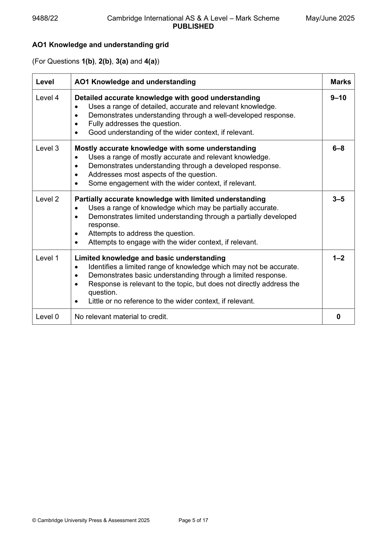 Mark scheme, page 5 of 17