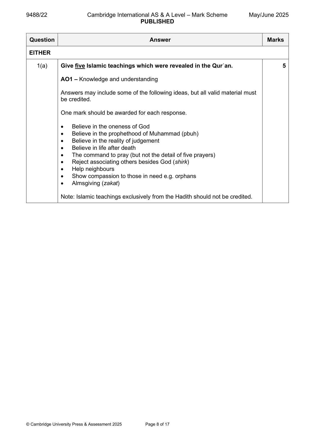 Mark scheme, page 8 of 17