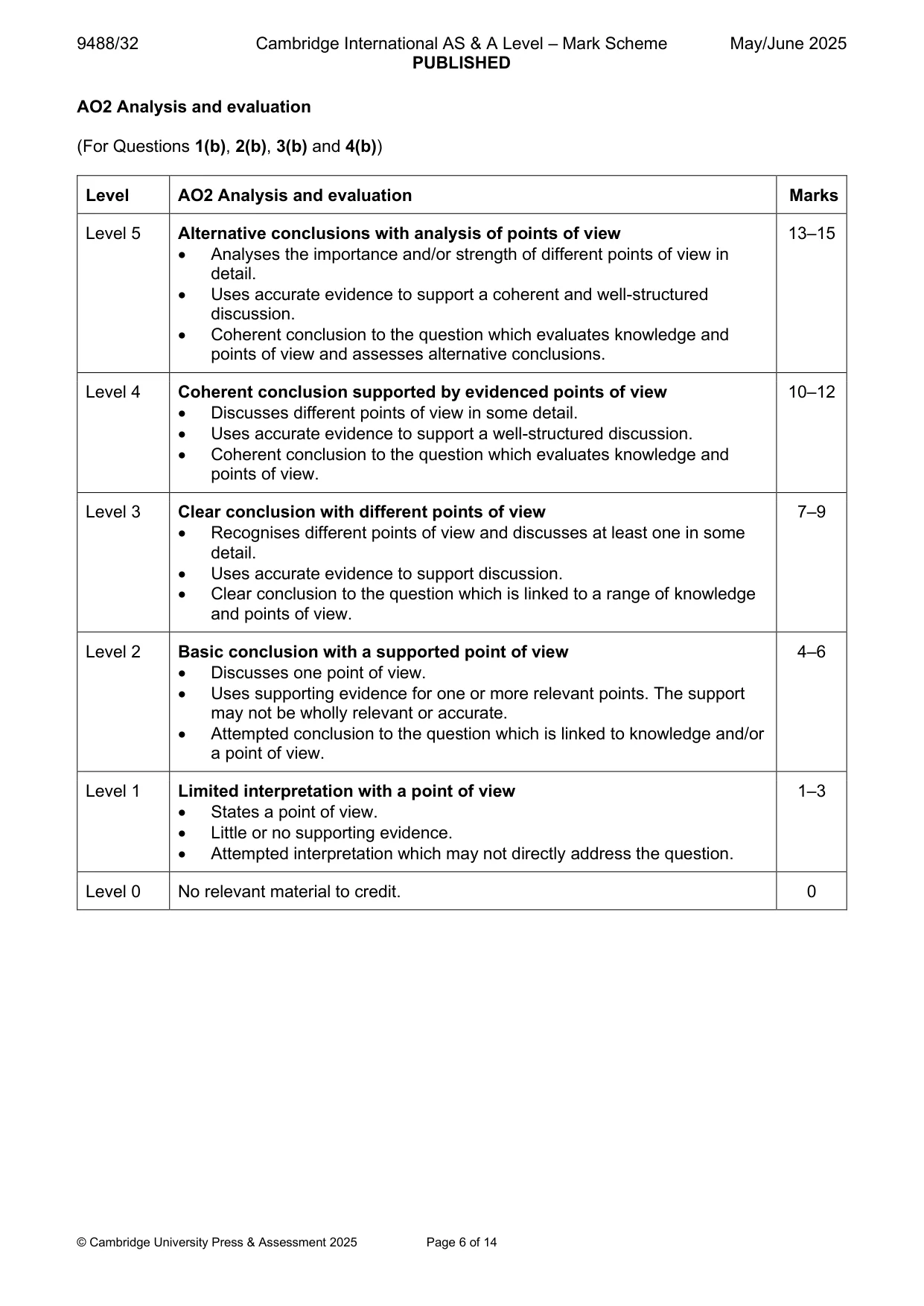 Mark scheme, page 6 of 14