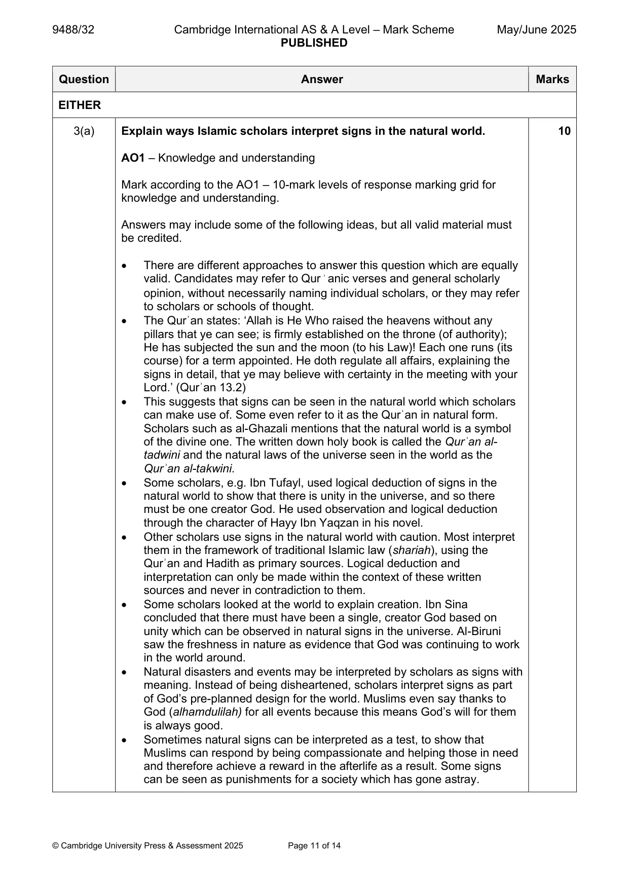 Mark scheme, page 11 of 14