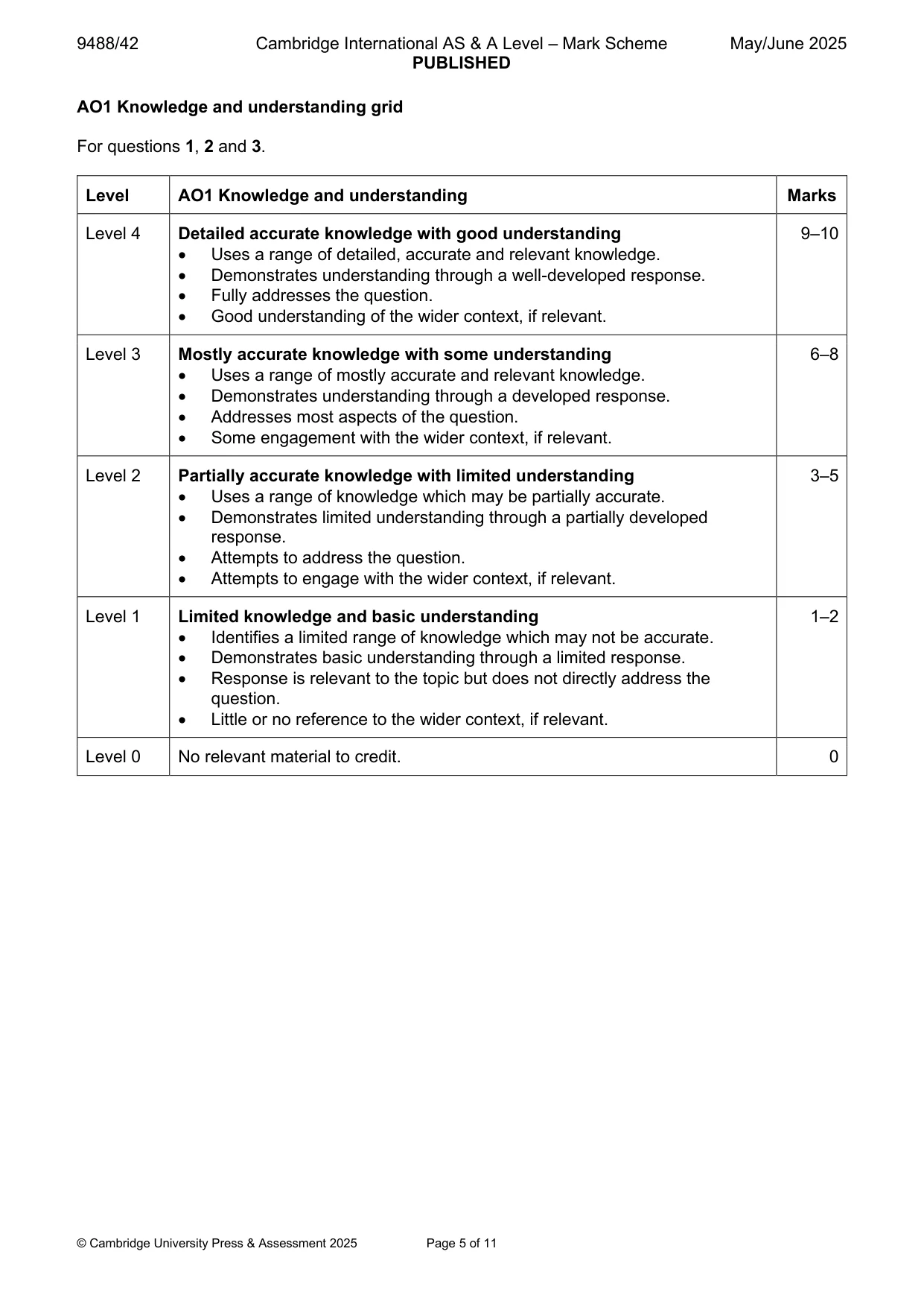 Mark scheme, page 5 of 11