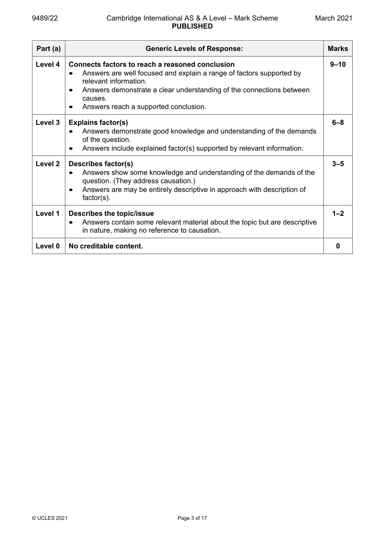 Mark scheme, page 3 of 17