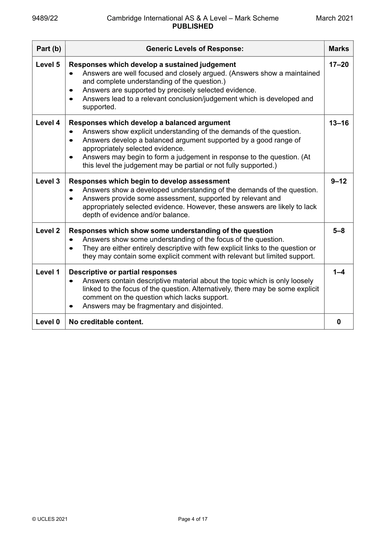Mark scheme, page 4 of 17