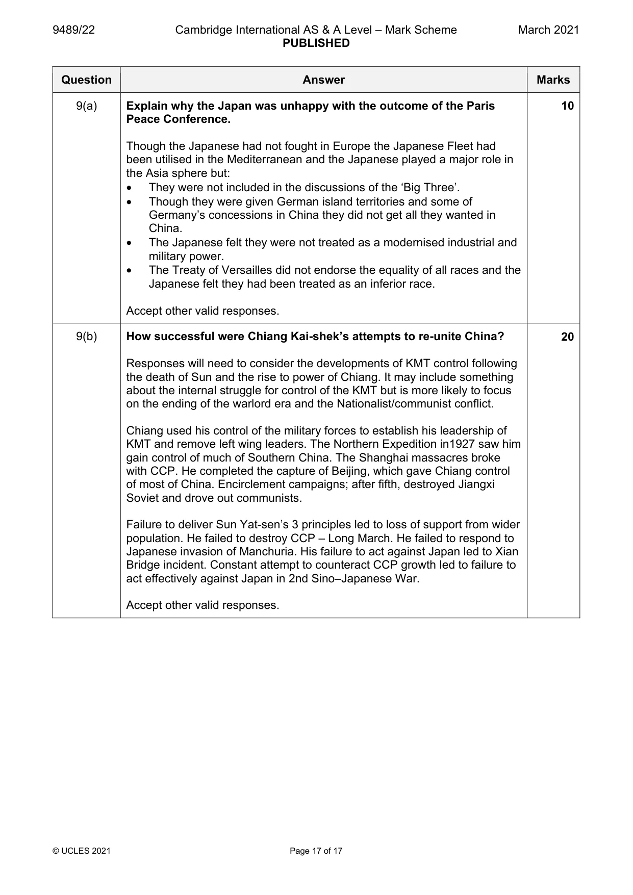 Mark scheme, page 17 of 17