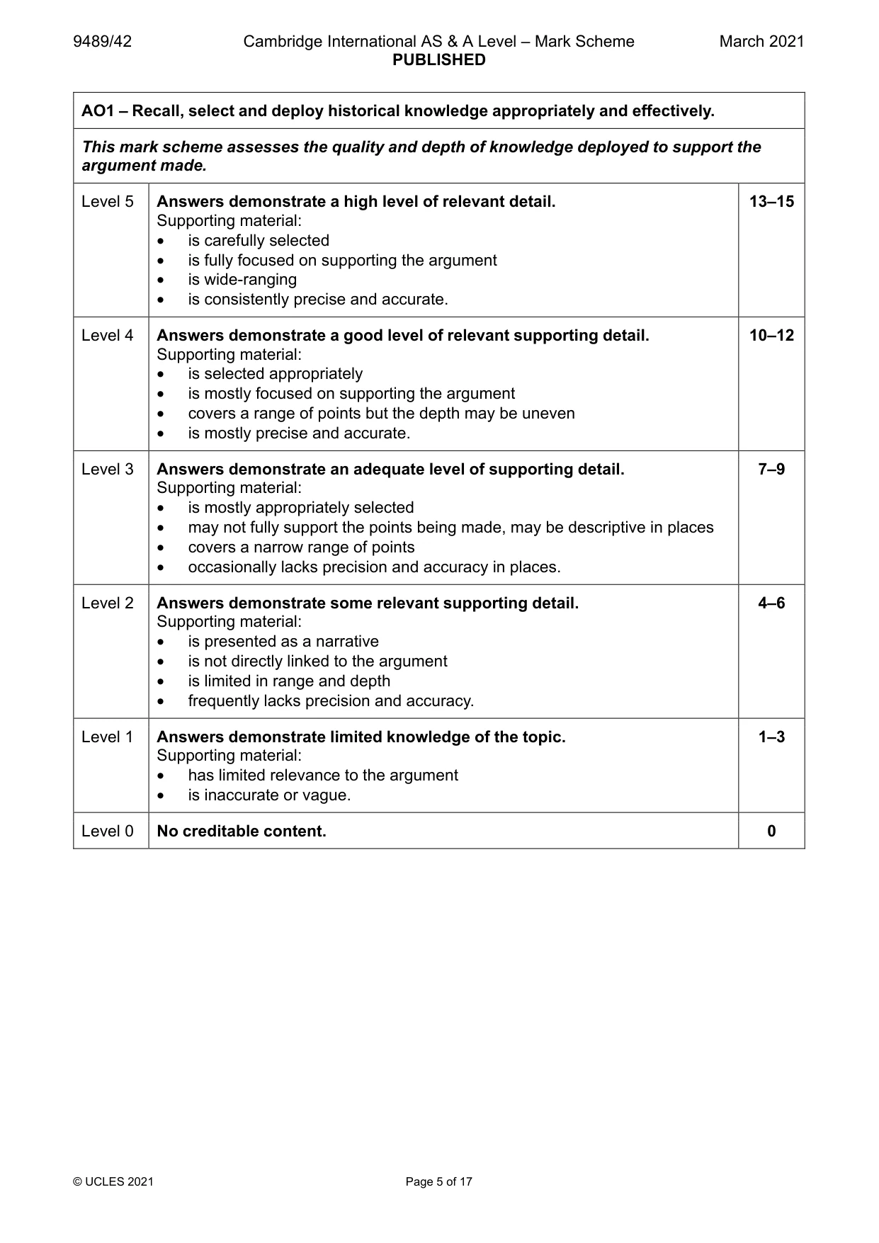 Mark scheme, page 5 of 17