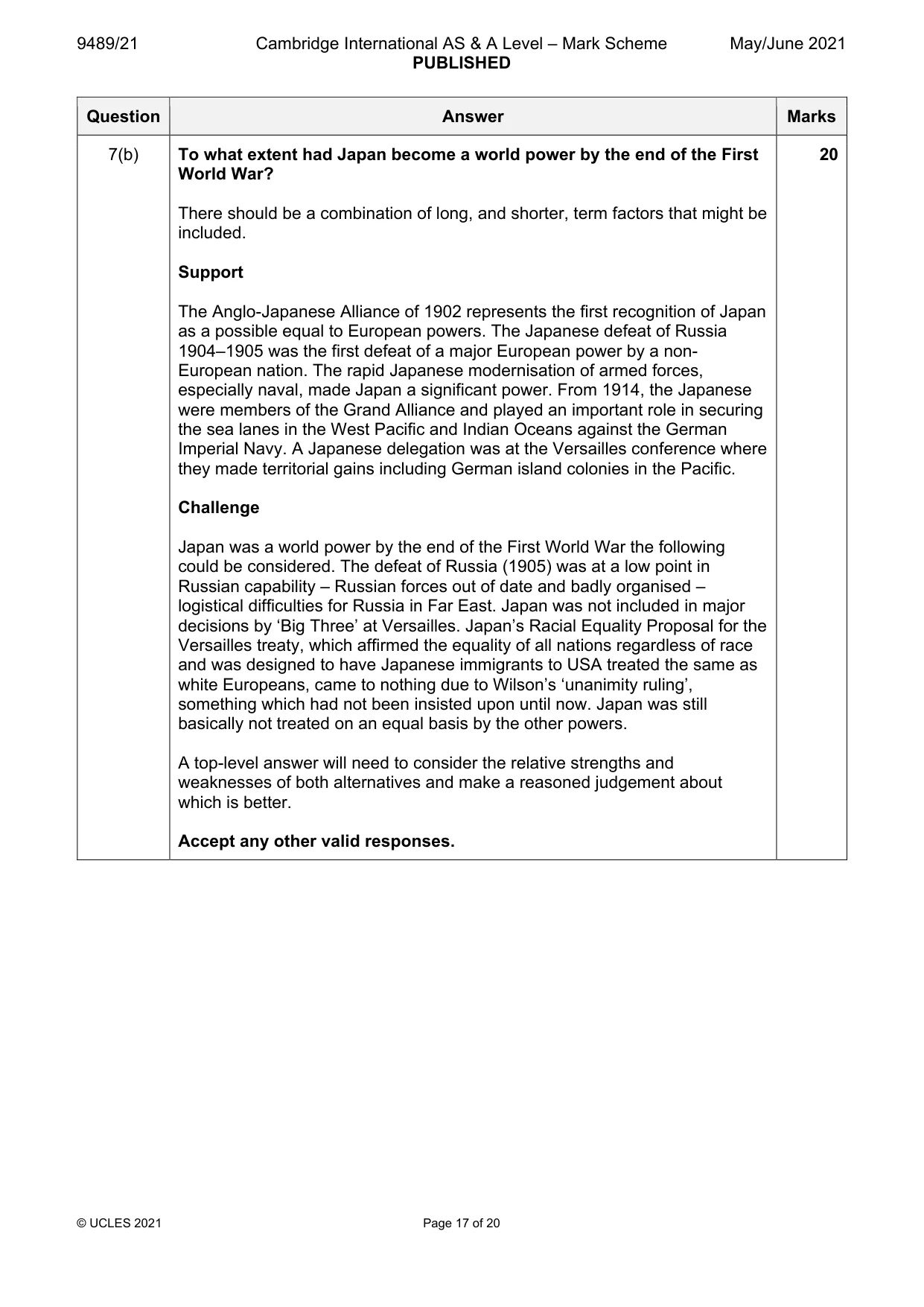 Mark scheme, page 17 of 20
